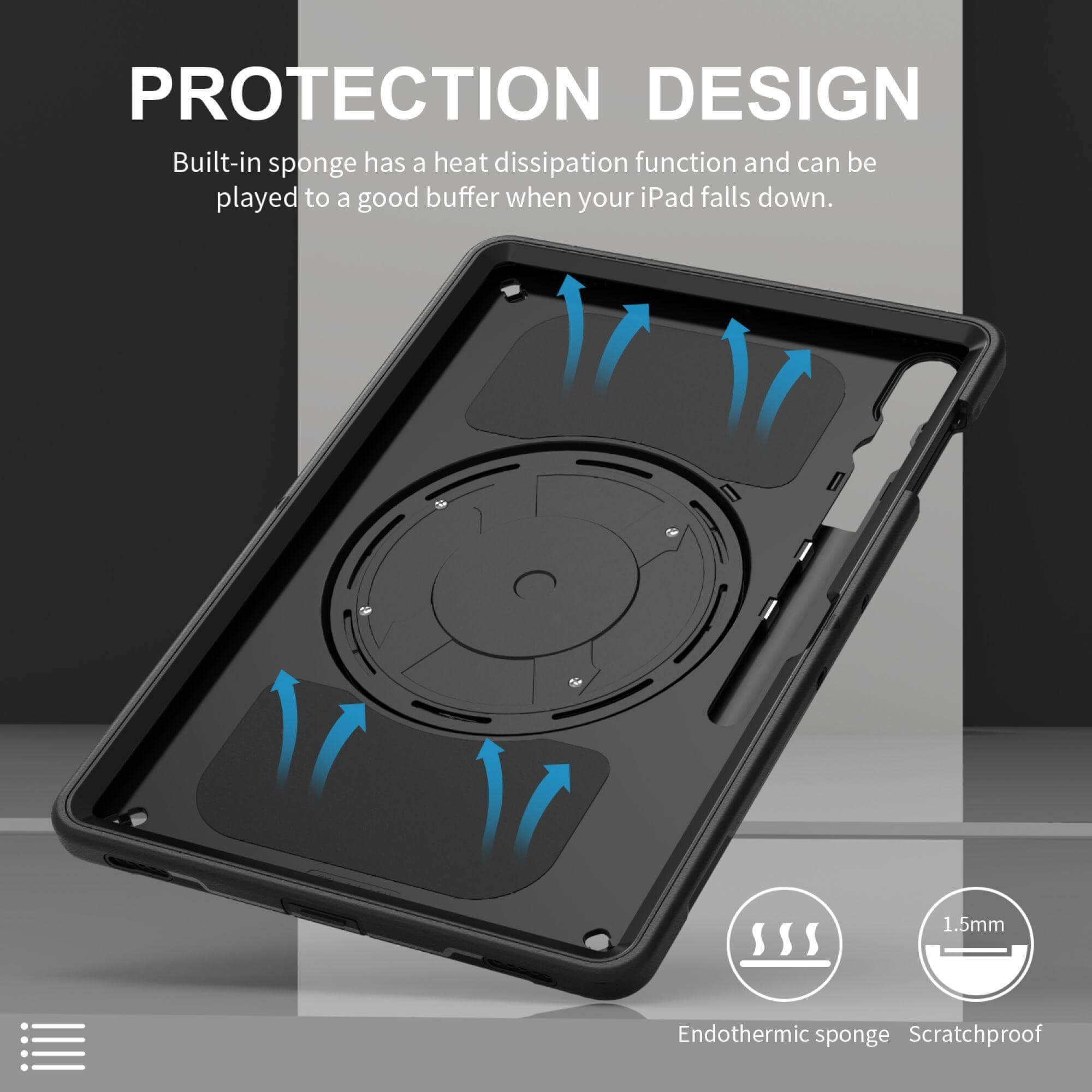 Schwarzes iPad-Gehäuseinnere mit Wärmeableitungsdesign. Pfeile zeigen den Luftstrom an. Text: Schutzdesign, endothermer Schwamm.