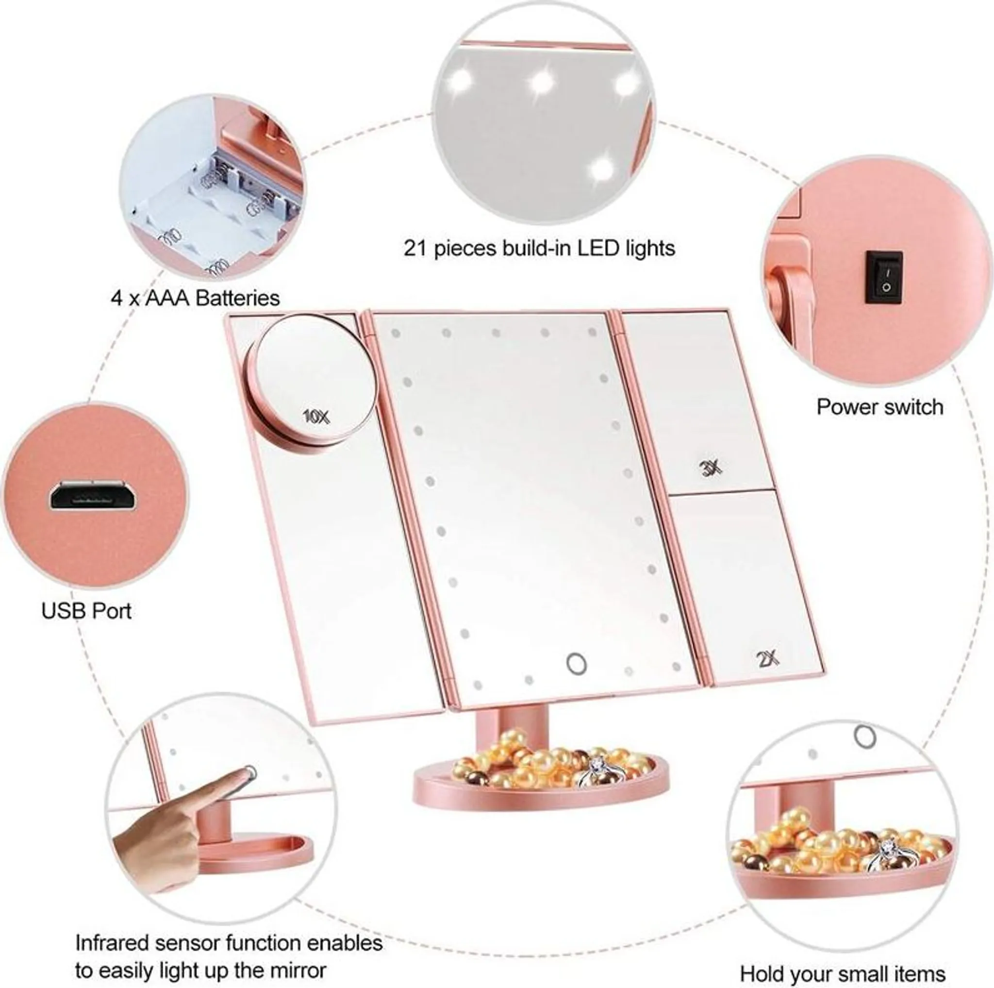 Ein pinkfarbener Schminkspiegel mit LED-Leuchten, USB-Anschluss, Netzschalter und Haltern für kleine Gegenstände. Enthält Vergrößerungsspiegel.
