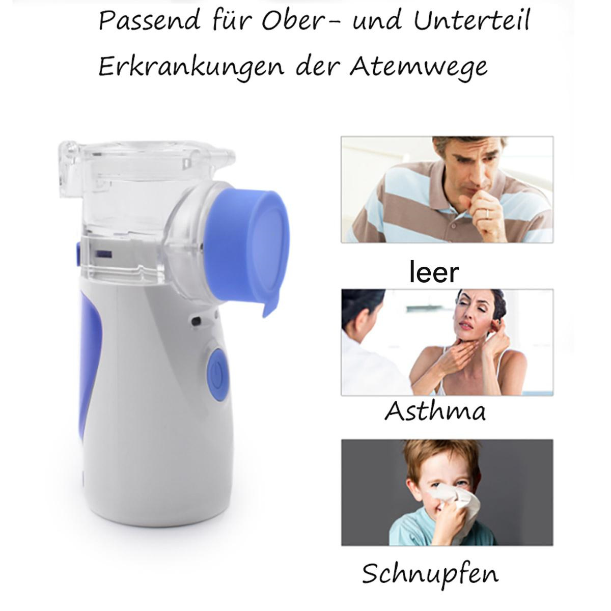 Ein Vernebler mit blauem Deckel links. Bilder zeigen hustende, untersuchte Personen und mit Taschentuch, mit deutschem Text.