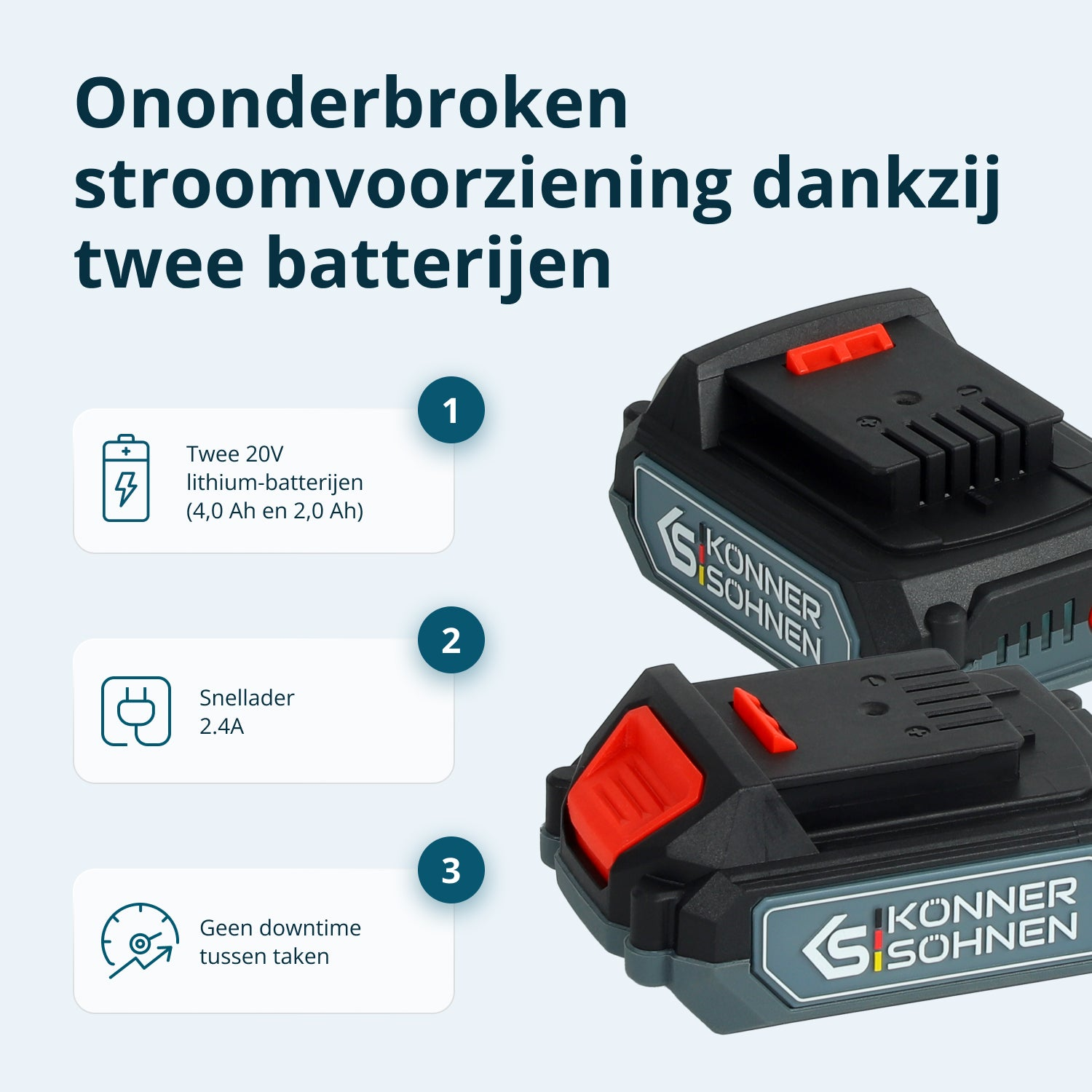 Obraz przedstawia dwa czarne akumulatory z czerwonymi przyciskami, tekst o nieprzerwanym zasilaniu. Zawiera specyfikacje.