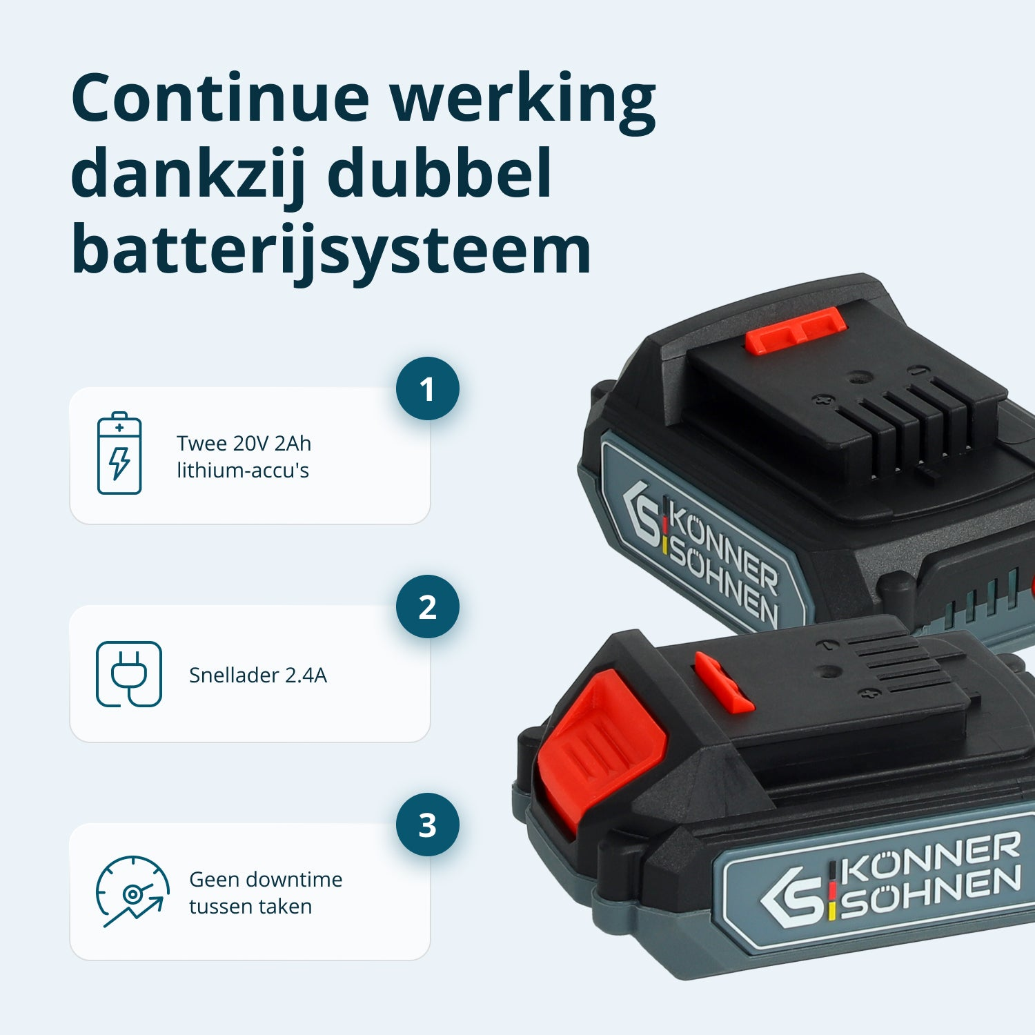 Obraz przedstawia dwa czarne akumulatory z czerwonymi przyciskami, tekst w języku niderlandzkim i ikony zasilania i czasu.