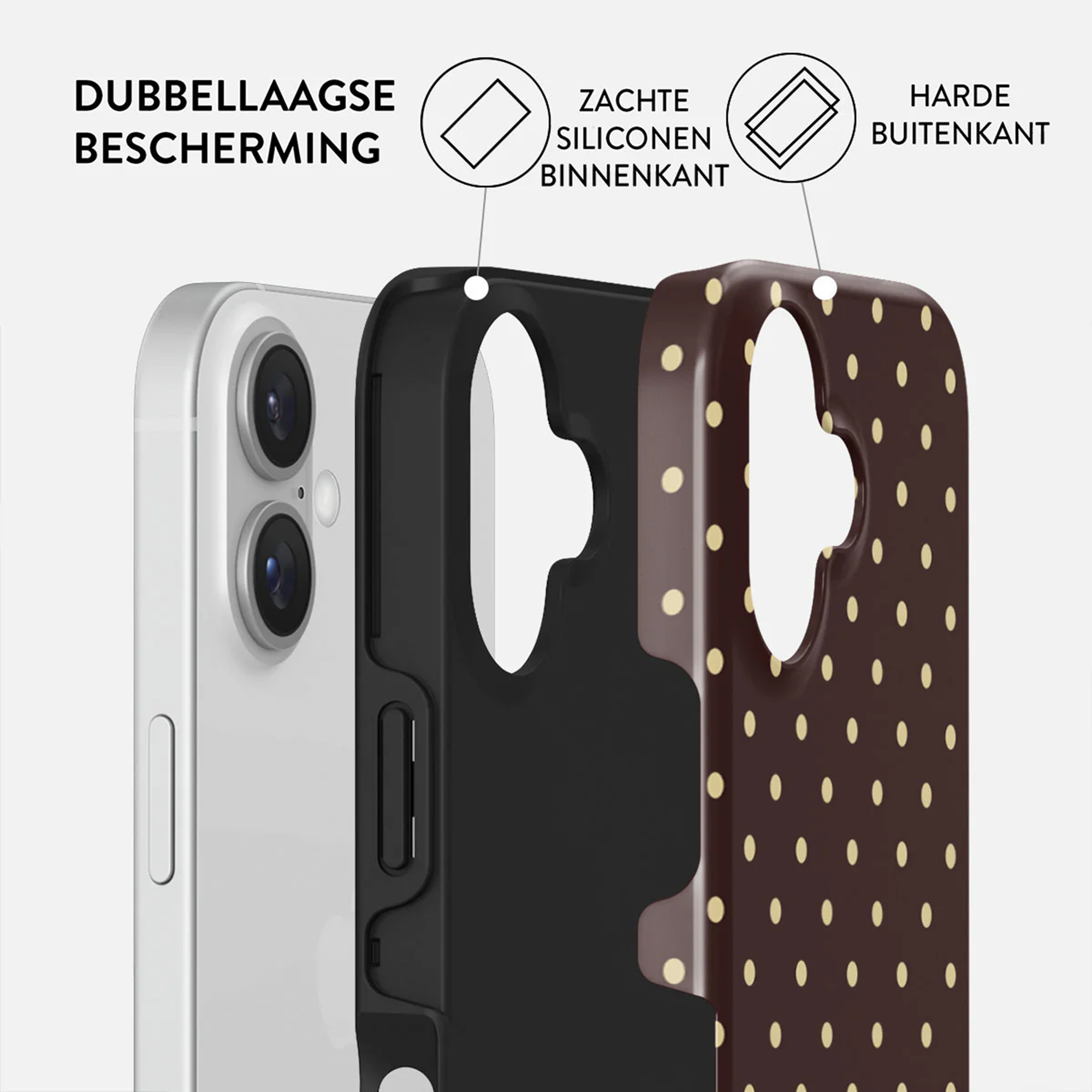Coque de téléphone multicouche. Téléphone blanc, silicone noir et couche extérieure dure marron à pois. Le texte étiquette les couches.