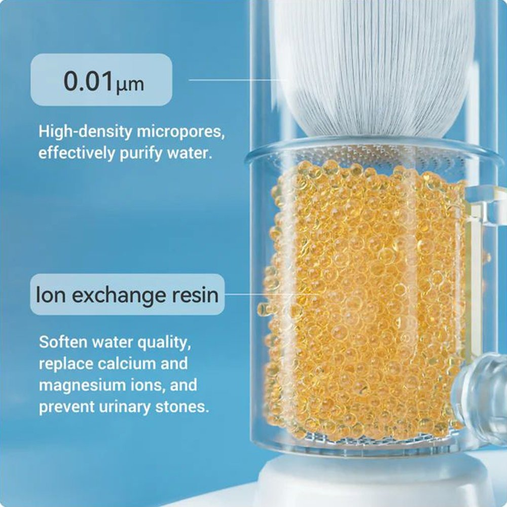 Diagram of a water filter. Shows high-density micropores and ion exchange resin. Text explains water purification and softening.
