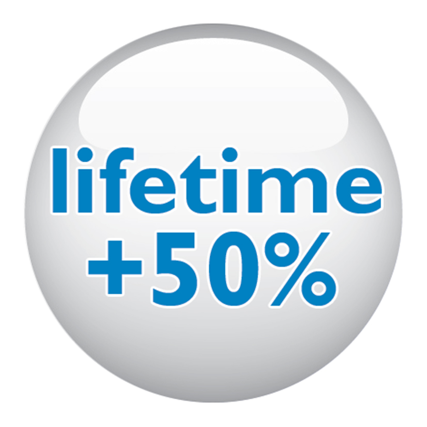 Ein weiß-grauer glänzender Knopf mit dem blauen Text 'lifetime +50%.
