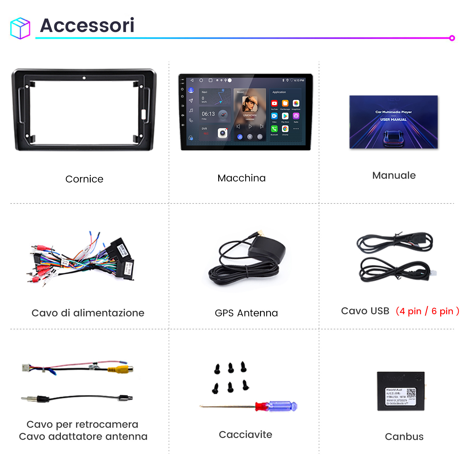 L'immagine mostra accessori per auto: cornice, lettore multimediale per auto, manuale utente, cavi, antenna GPS, cavo USB, cavo telecamera posteriore, cacciavite e Canbus.