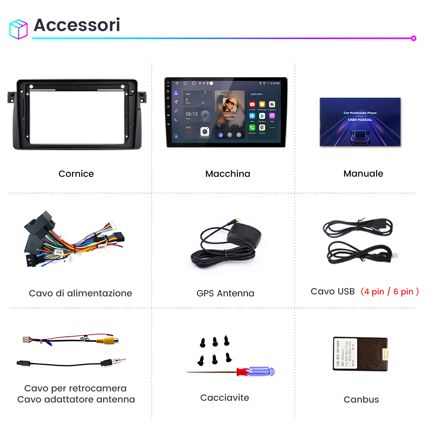 L'immagine mostra accessori per auto: telaio, lettore multimediale per auto, manuale, cavo di alimentazione, antenna GPS, cavo USB, cavo telecamera, cacciavite e Canbus.