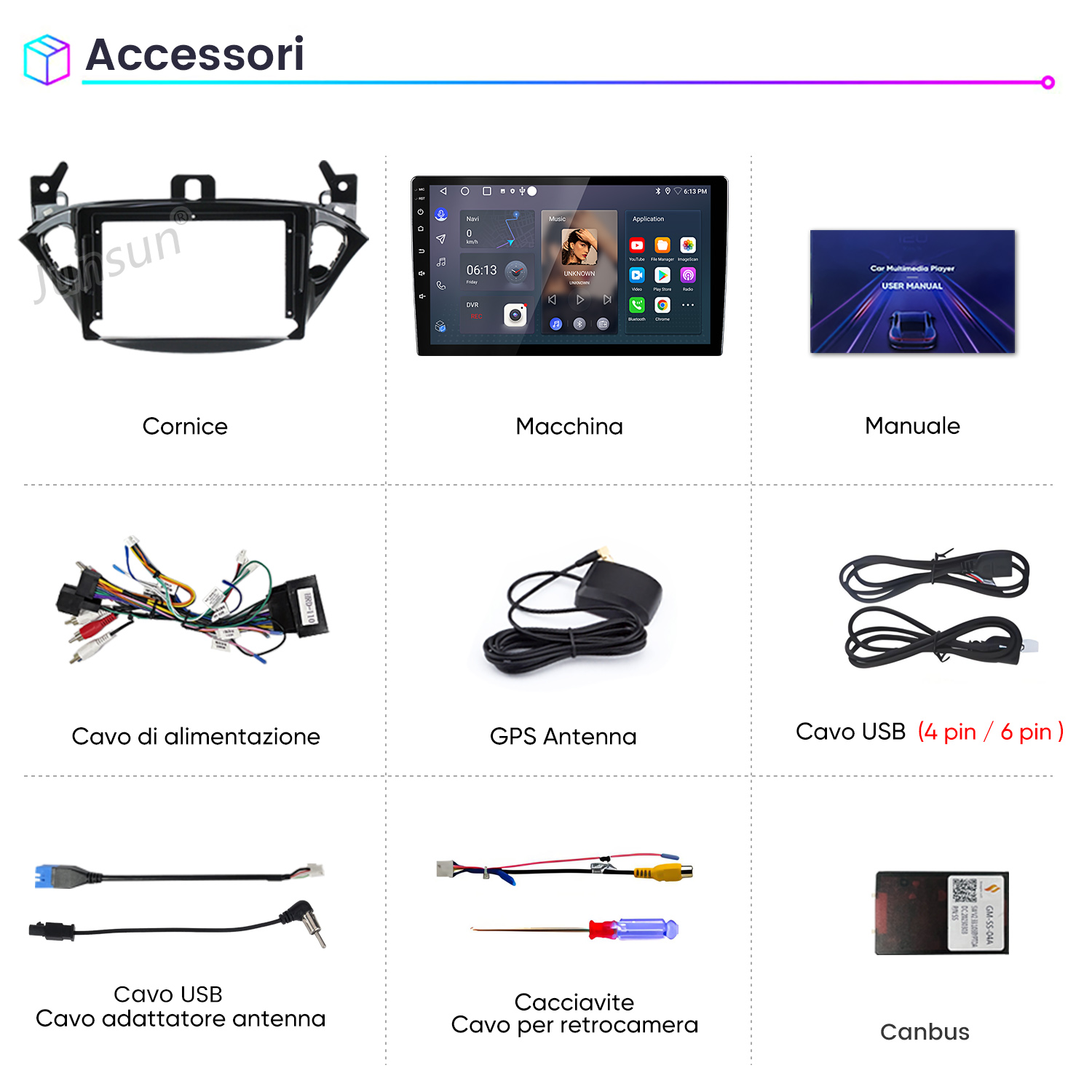 L'immagine mostra accessori per auto: un telaio, un lettore multimediale, un manuale utente, cablaggio, antenna GPS, cavi USB, cacciavite e Canbus.