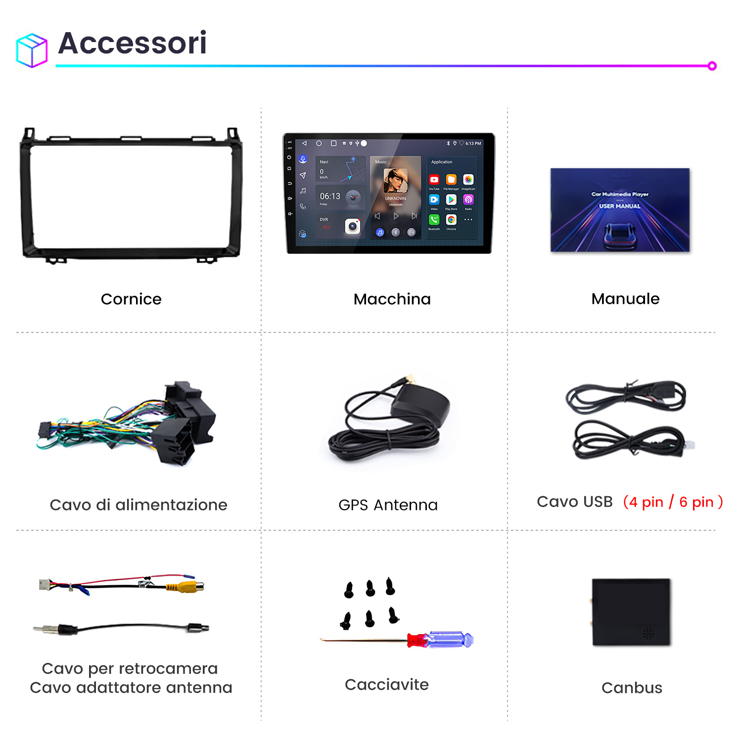 L'immagine mostra accessori per auto: un telaio, un lettore multimediale per auto, un manuale, un cavo di alimentazione, un'antenna GPS, un cavo USB, un cavo per telecamera posteriore, un cacciavite e un canbus.