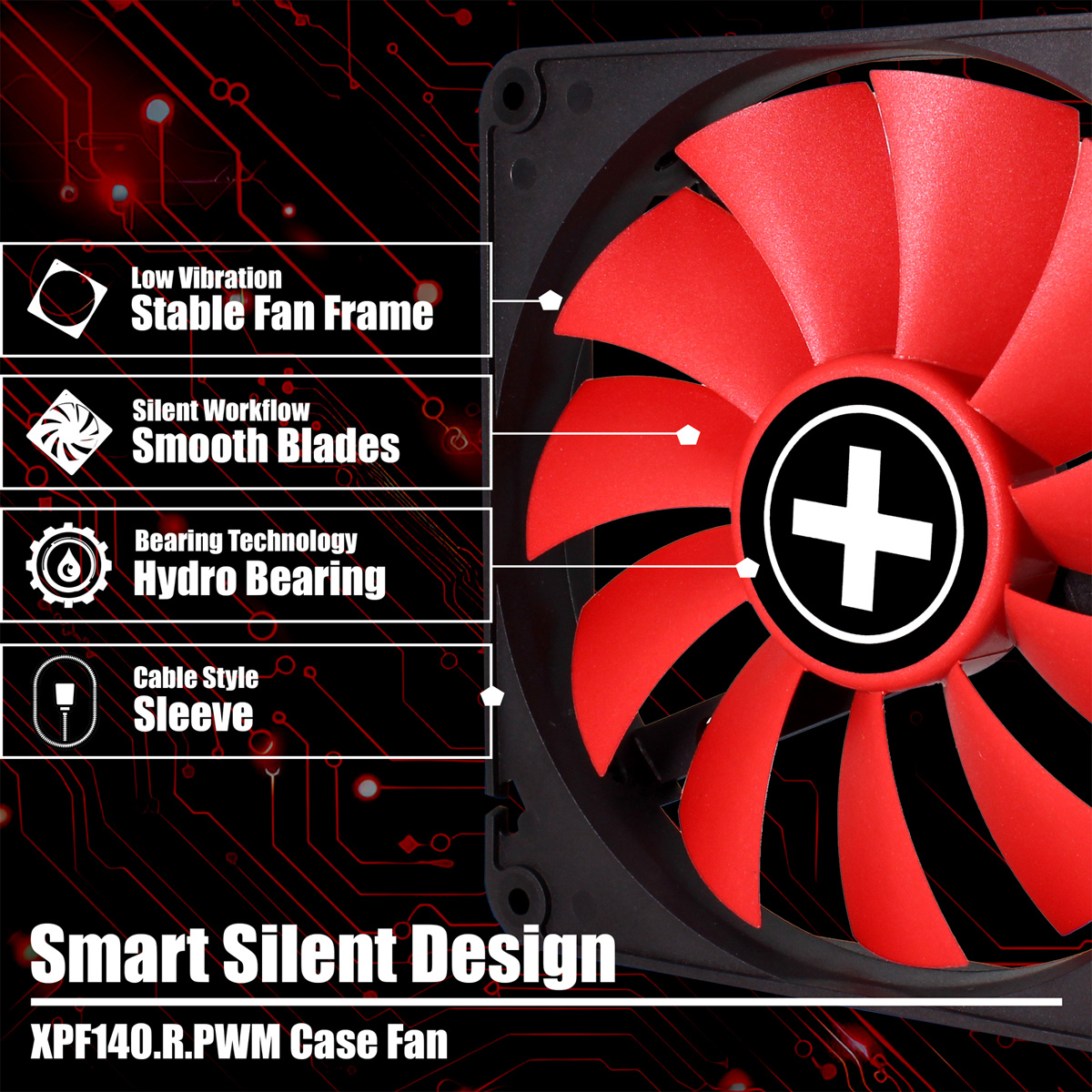 Close-up van een rode computerventilator met zwart frame. Een wit plusteken in het midden. Tekst links beschrijft kenmerken.