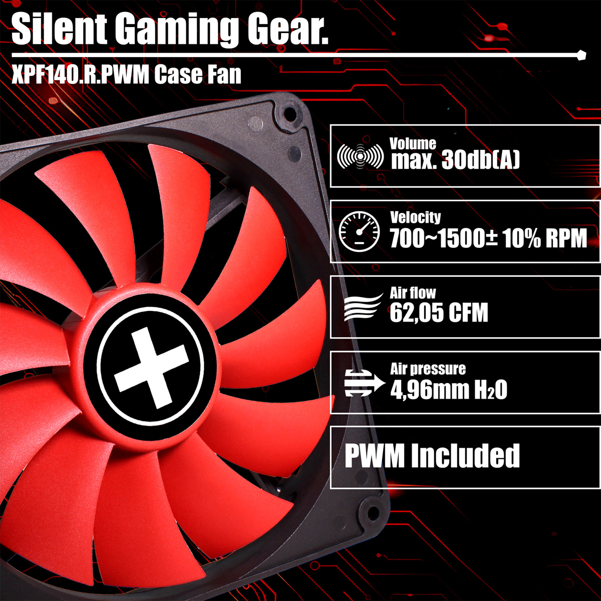 Een rode pc-ventilator met zwart frame, wit kruis in het midden en specificaties: volume, snelheid, luchtstroom, druk en PWM inbegrepen.