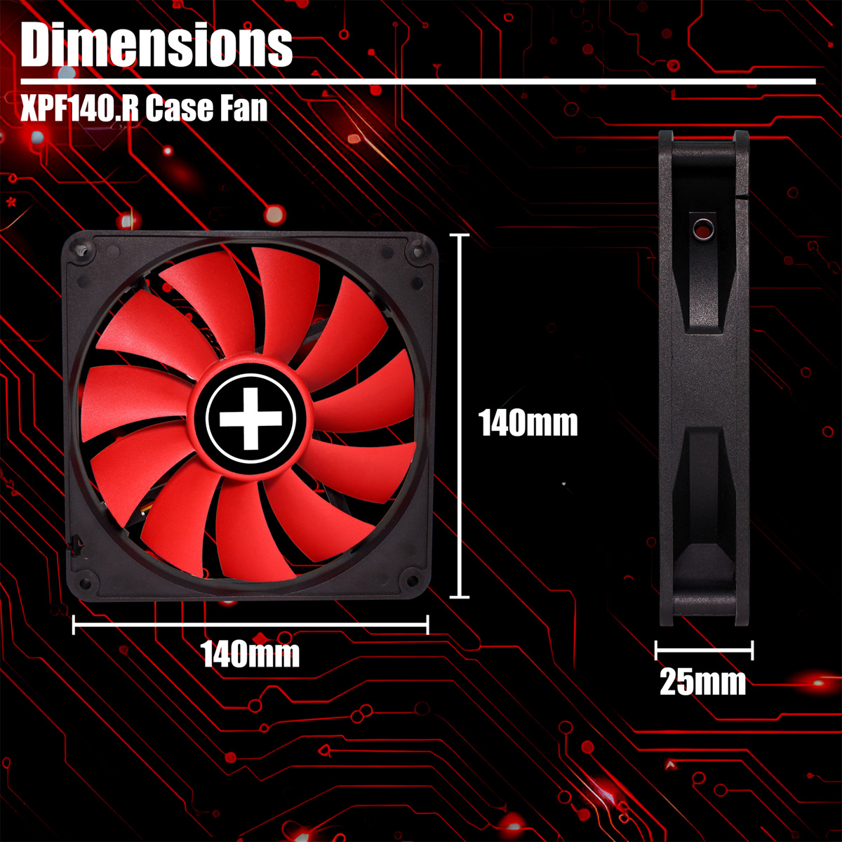 Een computerkastventilator met rode bladen en een zwart frame. Afmetingen: 140 mm x 140 mm x 25 mm. Achtergrond is een rood printplaatontwerp.