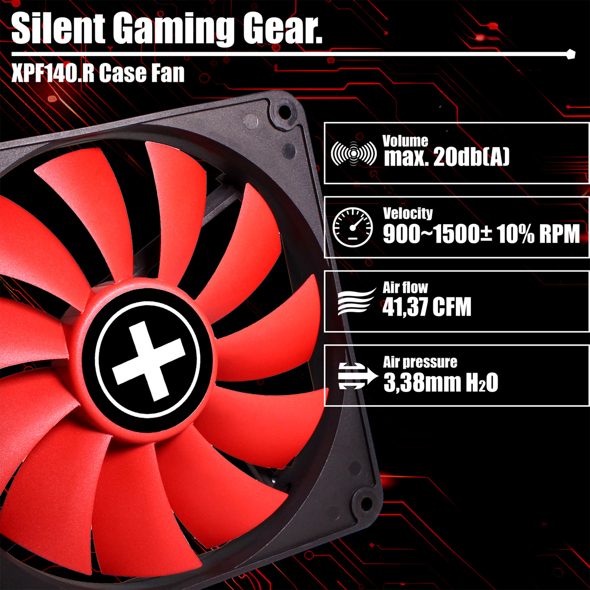 Een rode en zwarte computerventilator met de tekst "Silent Gaming Gear". Specificaties omvatten volume, snelheid, luchtstroom en luchtdruk.