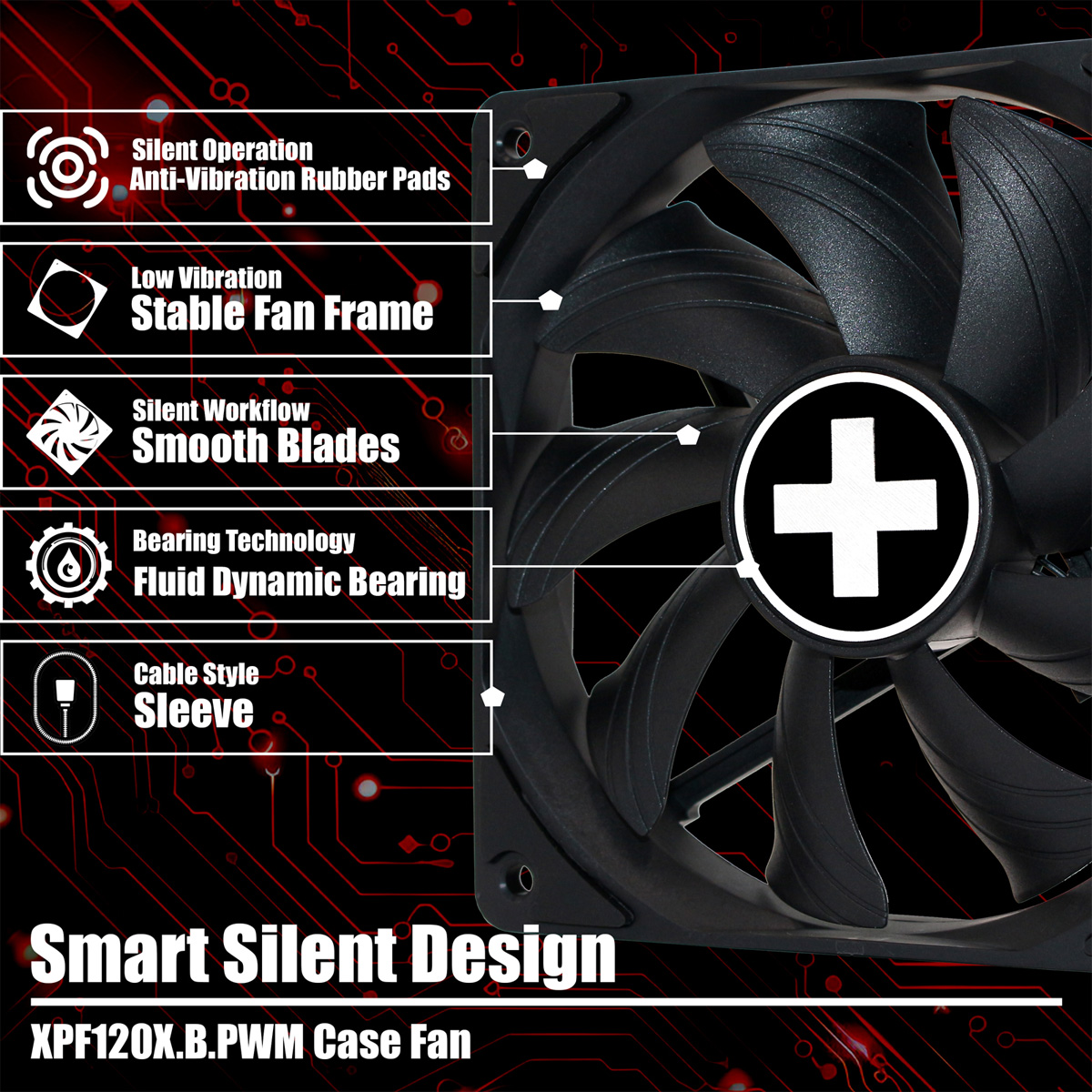 A close-up of a black computer fan with blades, a white plus sign in the center, and text labels describing features.