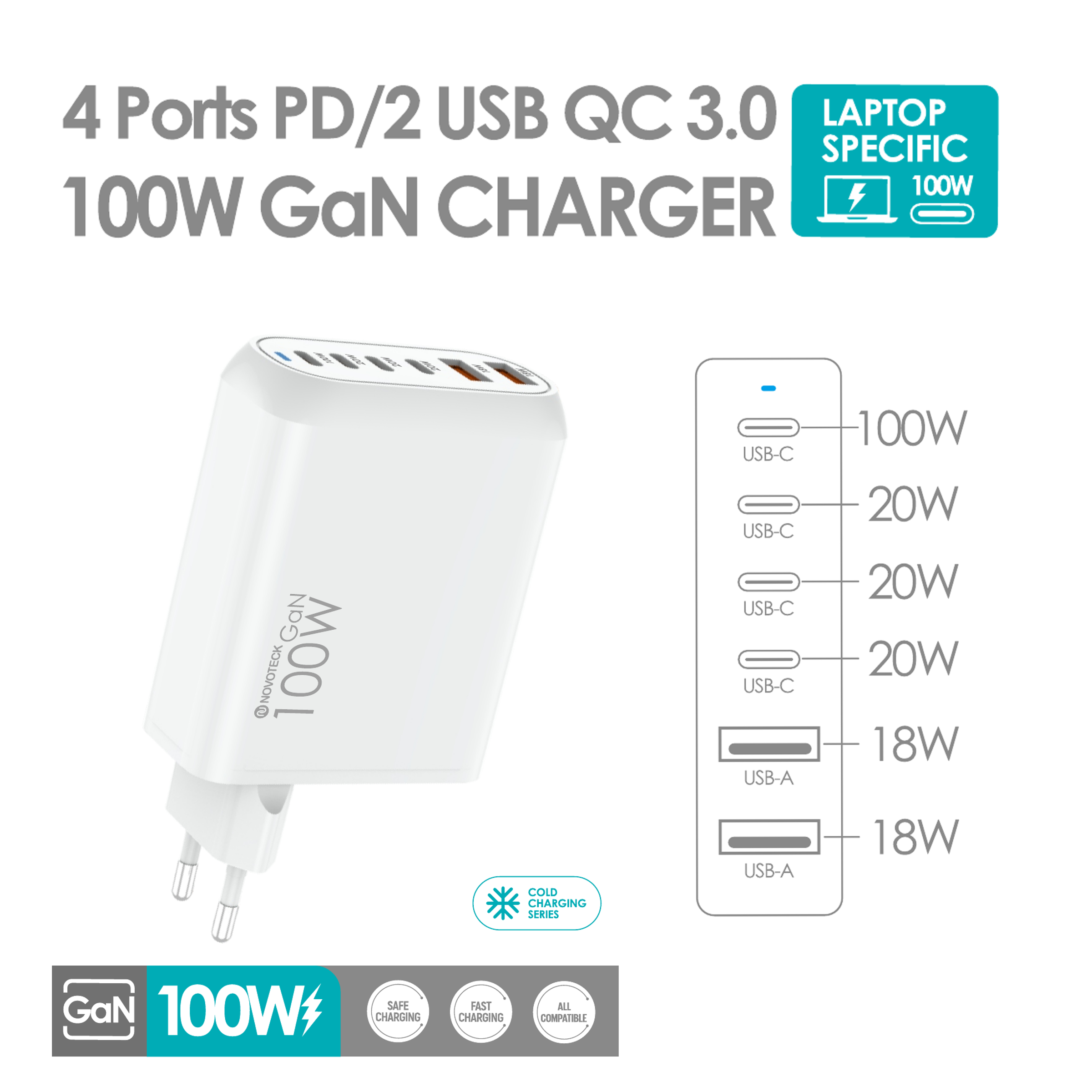 Un cargador GaN blanco con múltiples puertos USB. El texto indica 100W, Específico para portátiles y Carga rápida.