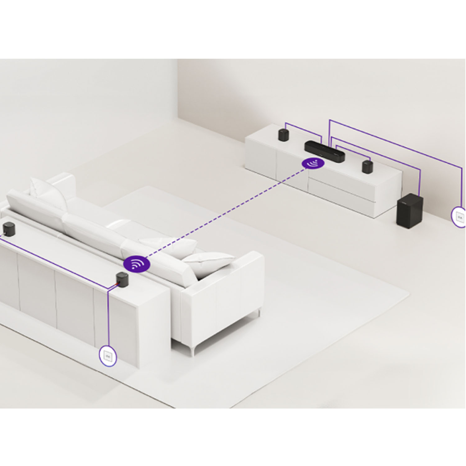 Biały układ salonu z sofą, głośnikami i szafką RTV. Połączone fioletowymi liniami, pokazujące bezprzewodowy system audio.
