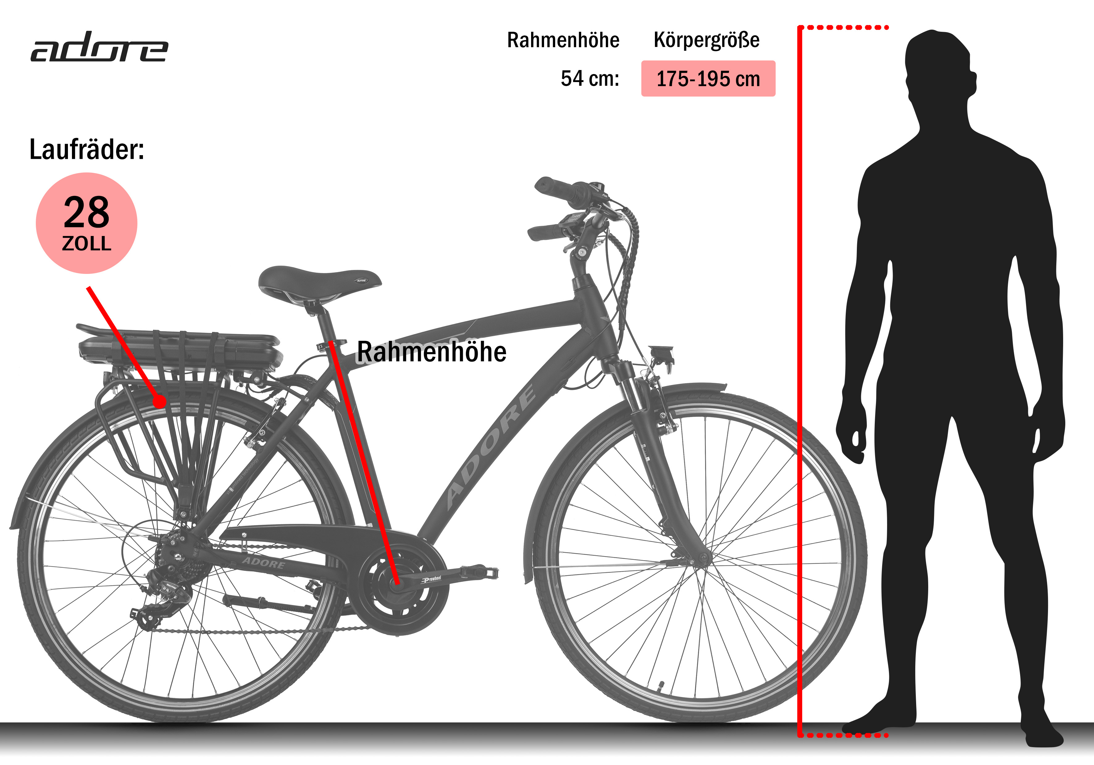 Ein schwarzes Fahrrad mit roter Höhenlinie, eine Personensilhouette und Text zu Rad- und Rahmengröße.