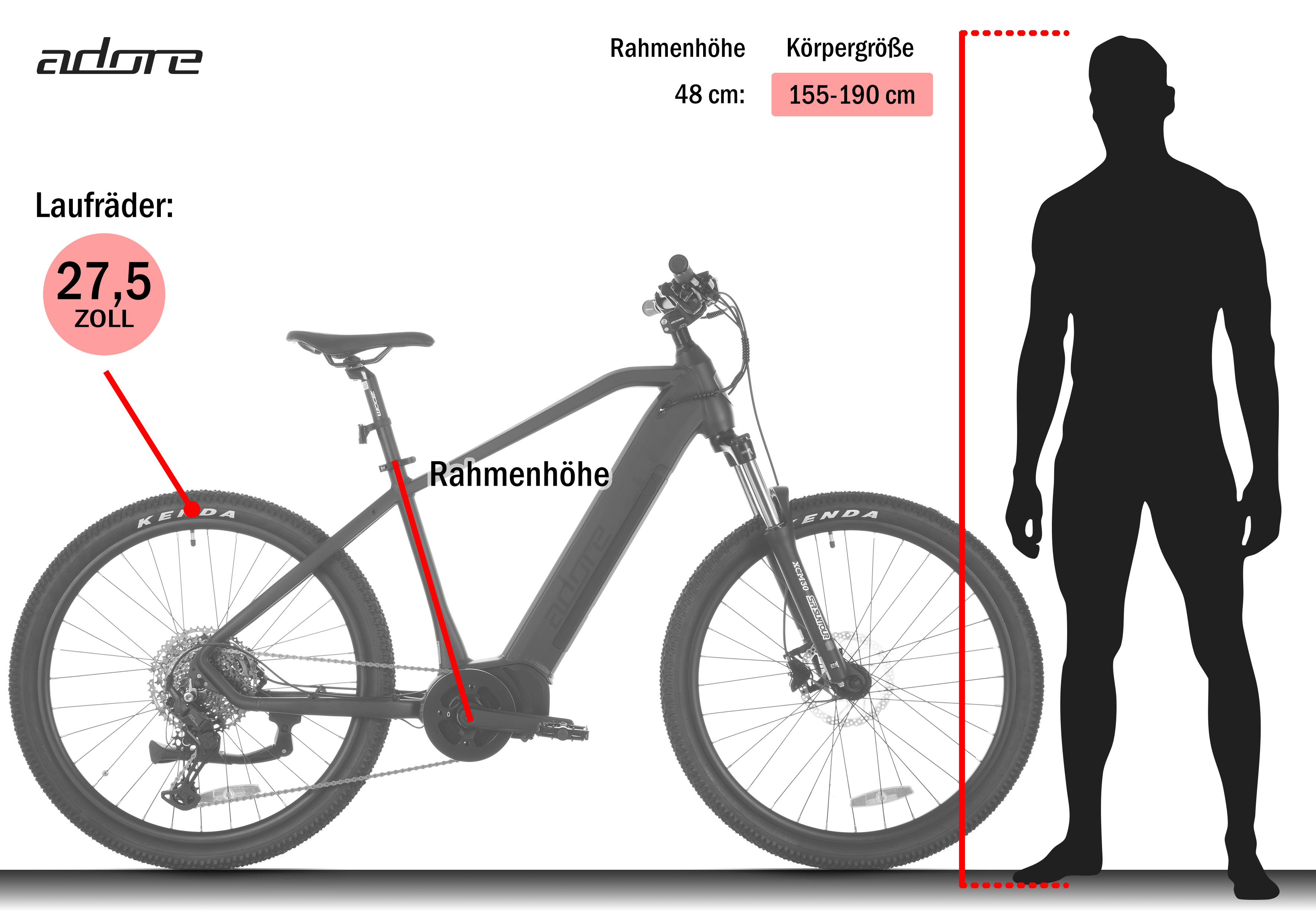 Schwarzes Mountainbike mit Textbeschriftungen. Schwarze Silhouette einer Person steht daneben.