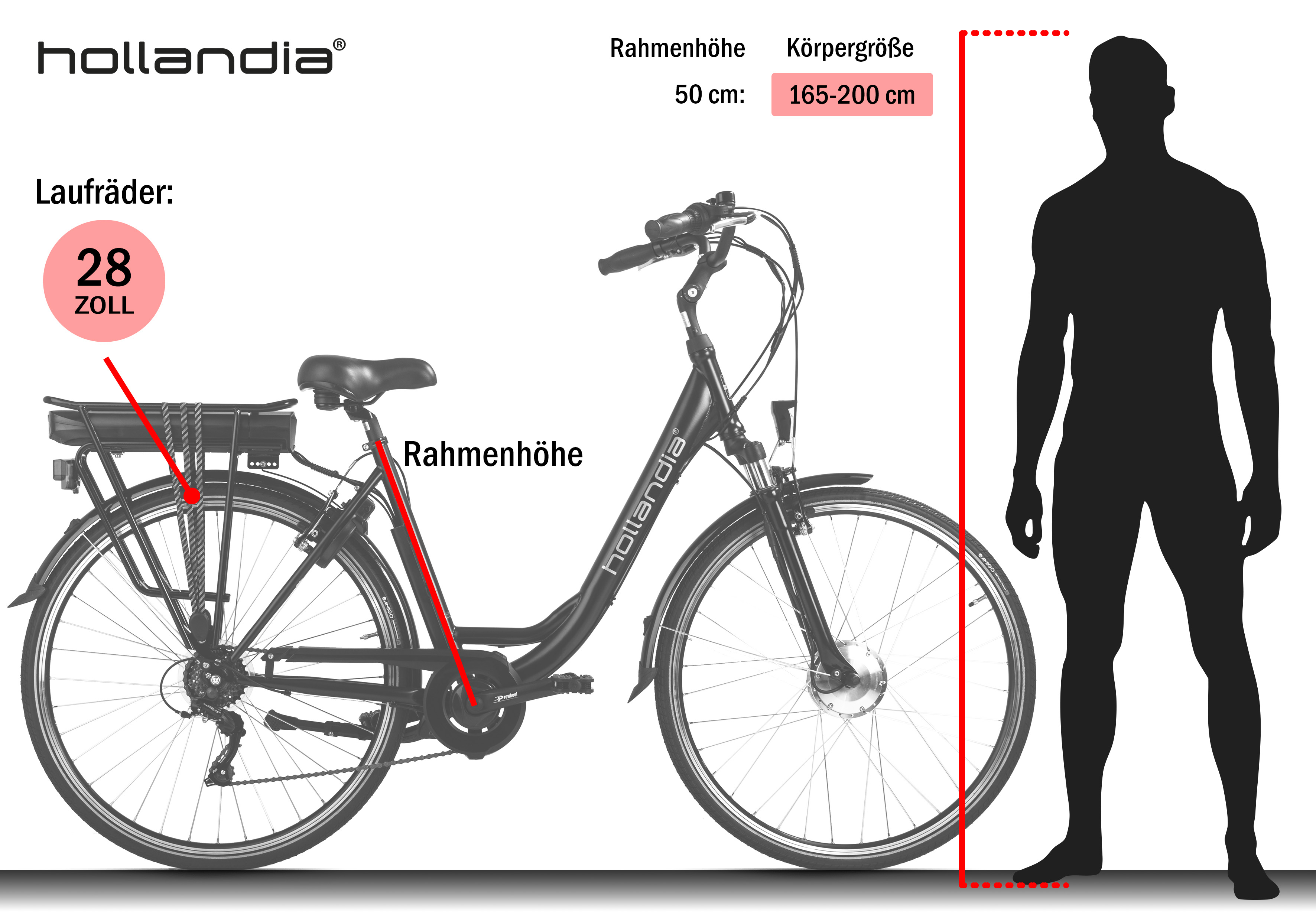 Schwarzes Hollandia E-Bike mit 28-Zoll-Rädern, Rahmenhöhe 50 cm, Silhouette zeigt Körpergröße 165-200 cm.