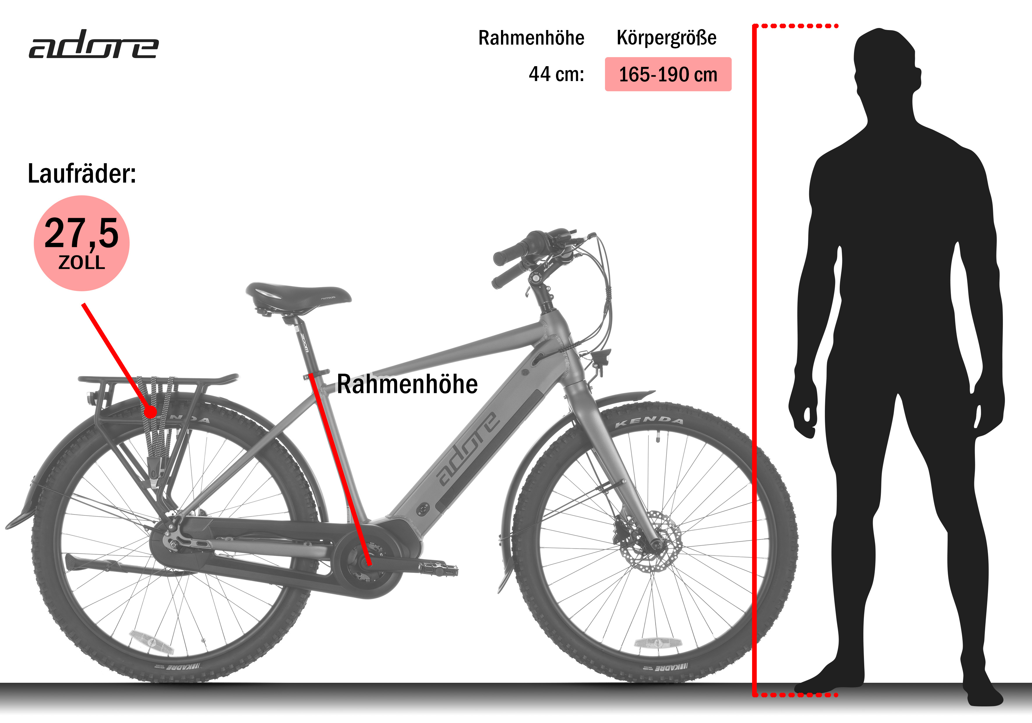 Ein graues Elektrofahrrad, eine Größentabelle und die Silhouette einer Person sind auf weißem Grund abgebildet.