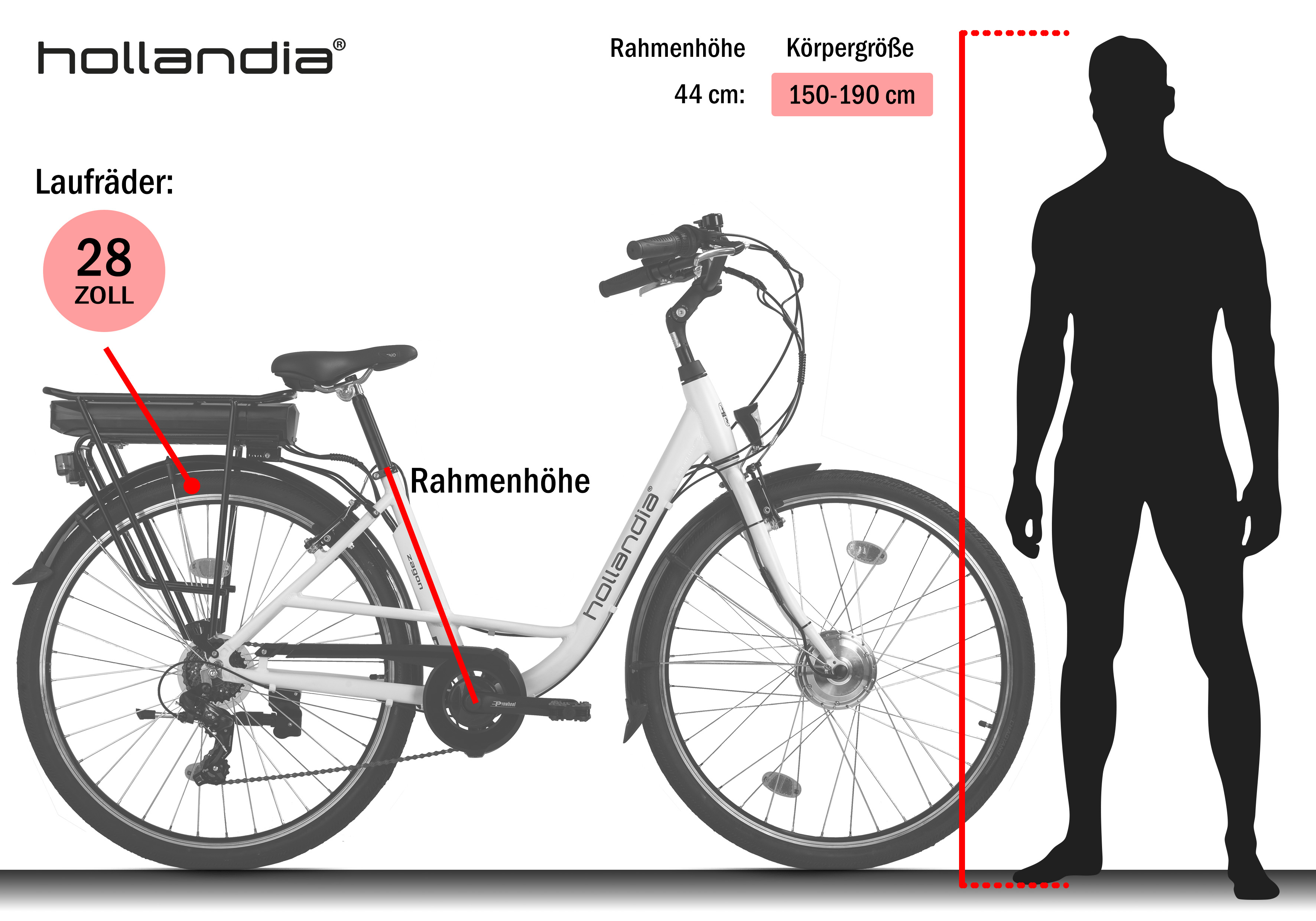 Ein weißes Hollandia E-Bike mit einer schwarzen Silhouette einer Person daneben, die den Größenvergleich zeigt.