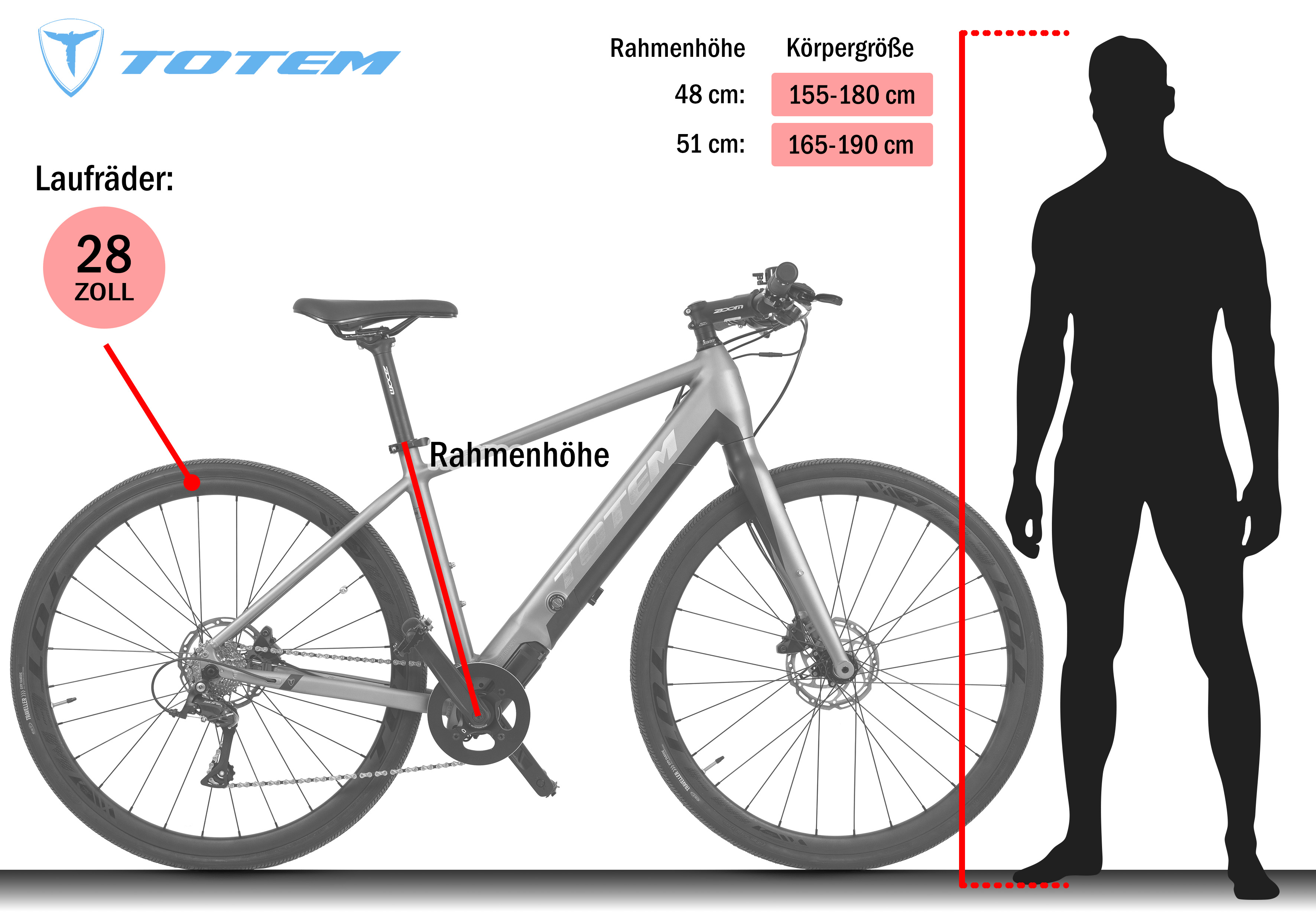 Graues Totem-Fahrrad mit 28-Zoll-Rädern neben schwarzer Silhouette zum Größenvergleich.