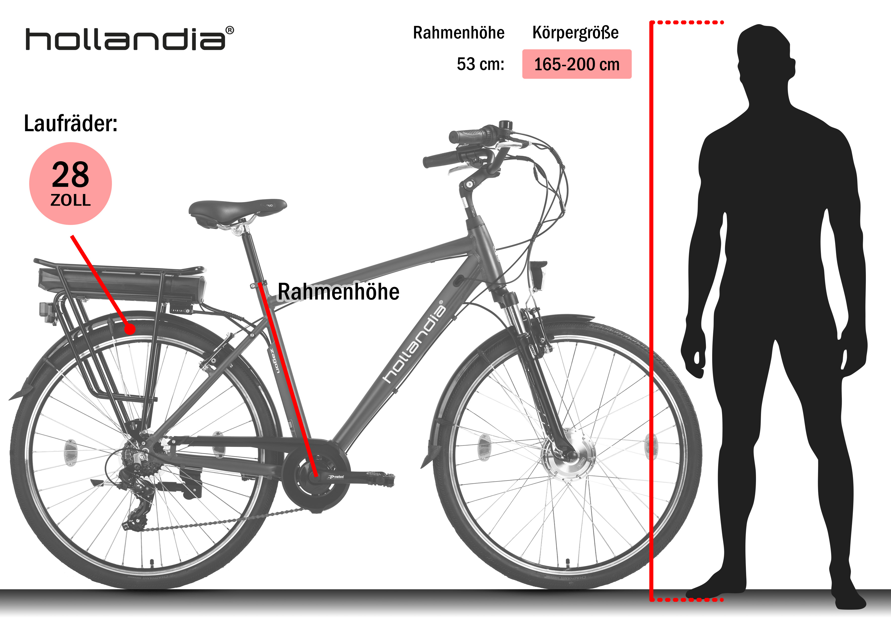 Ein Fahrrad mit schwarzem Rahmen, daneben eine menschliche Silhouette. Text gibt Größen- und Raddetails an.