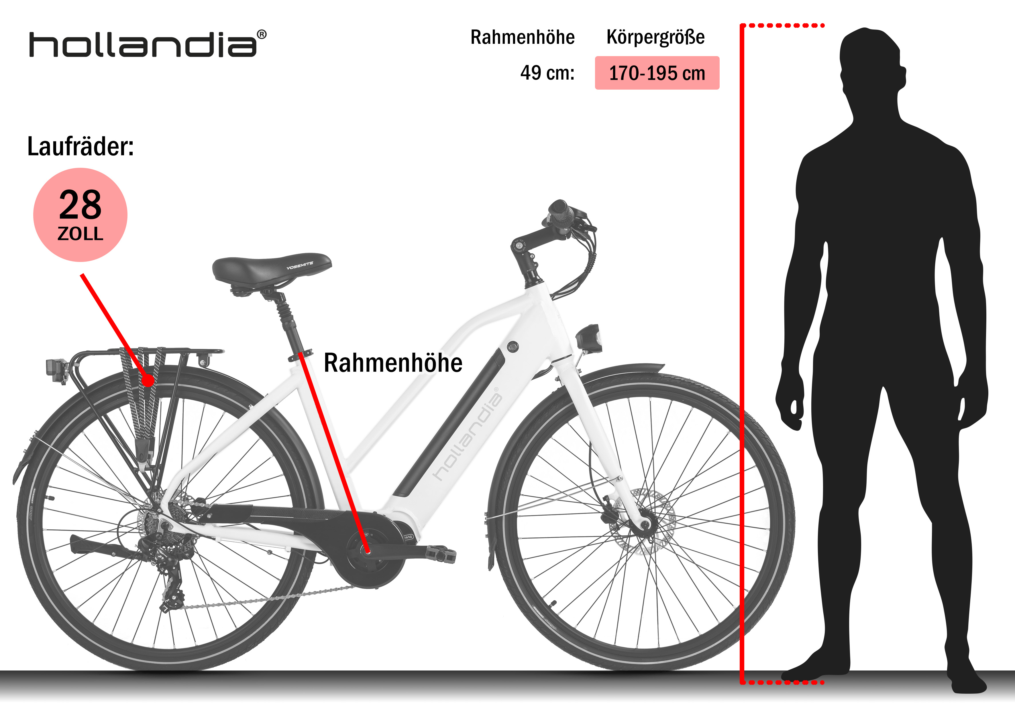 Ein weißes Hollandia-Fahrrad mit schwarzer Fahrer-Silhouette. Es hat 28-Zoll-Räder und eine Größe von 170-195 cm.