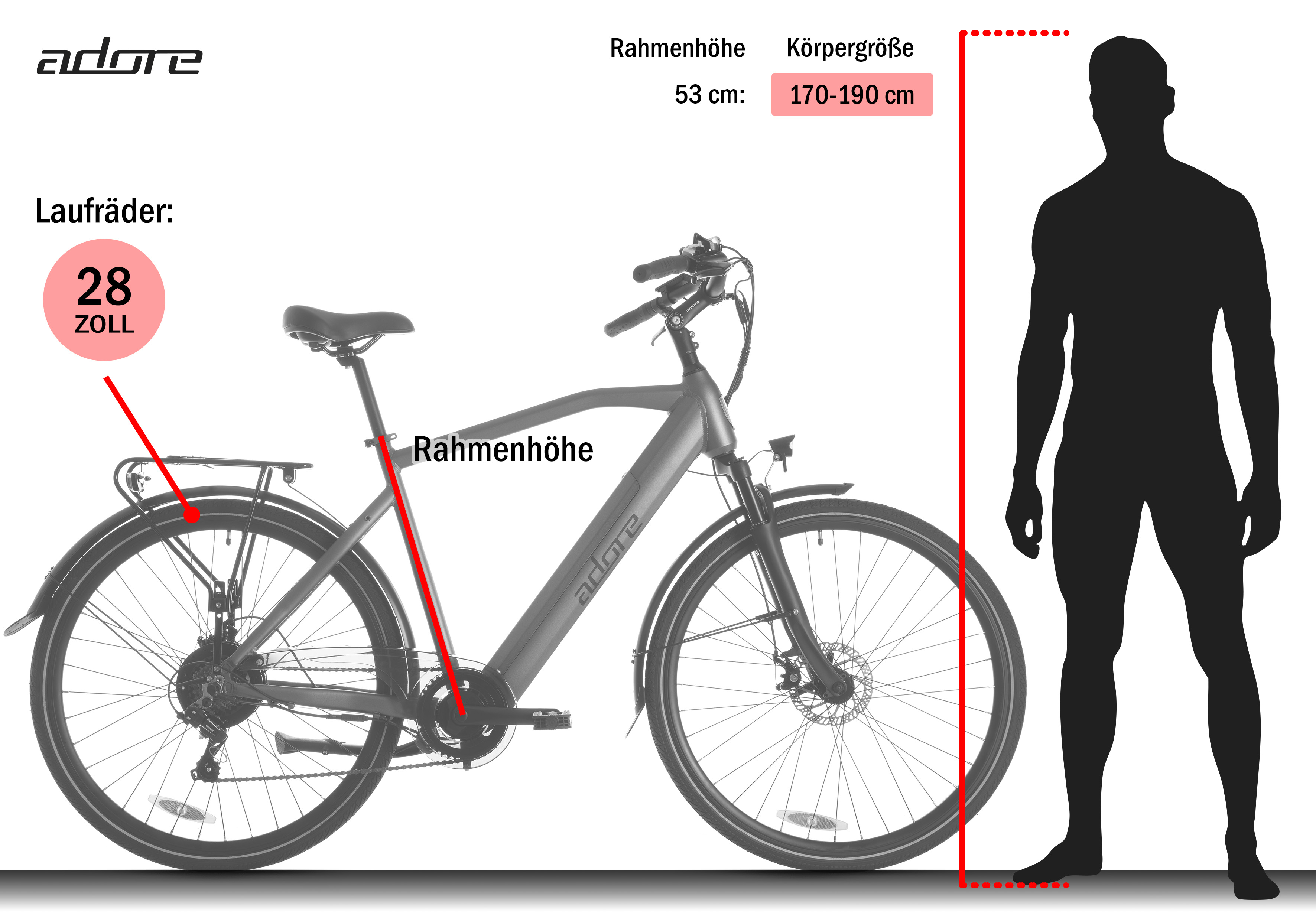 Graues E-Bike mit schwarzer Silhouette daneben. Text zeigt Rahmenhöhe, Radgröße und Fahrergröße.