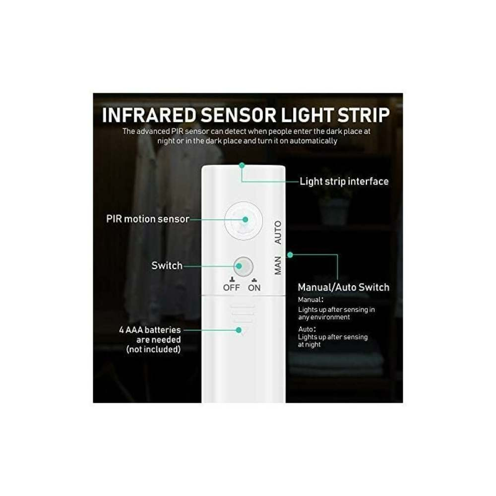 Ein weißer Infrarotsensor-Lichtstreifen mit Beschriftungen, einschließlich PIR-Bewegungssensor und Schalter, mit Text zur Funktion.