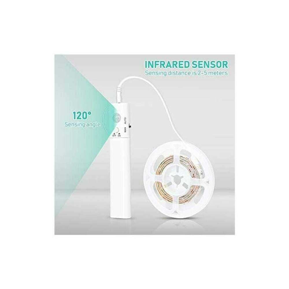 Ein weißer Infrarotsensor mit LED-Streifen. Der Text zeigt einen Erfassungswinkel von 120° und eine Entfernung von 2-5 Metern. Weißer Hintergrund.