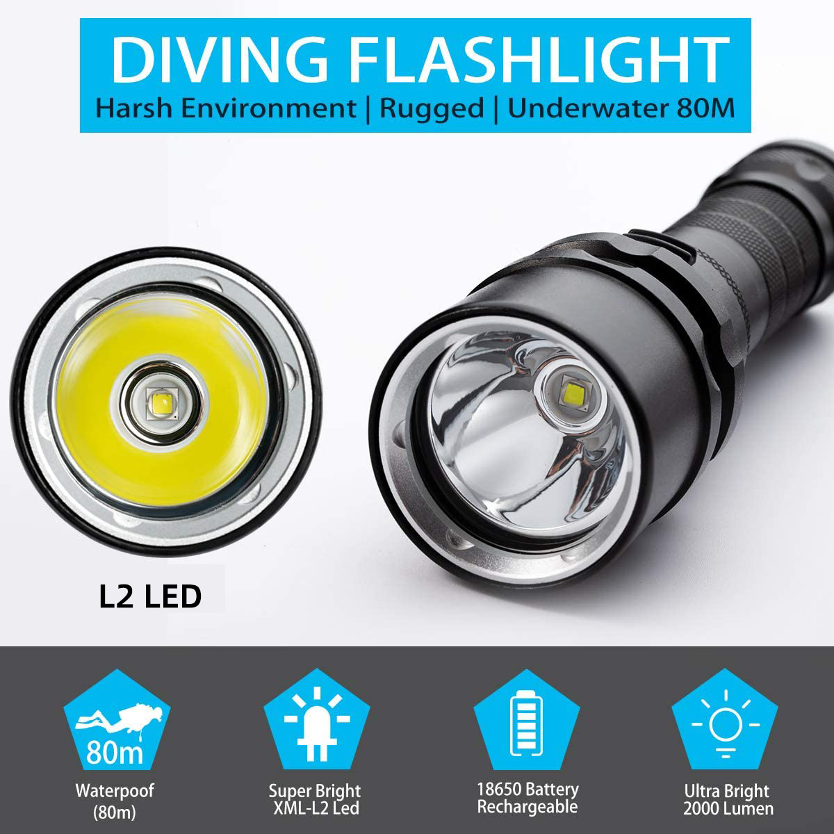 Eine Tauchlampe mit dem Text 'DIVING FLASHLIGHT'. Merkmale sind 'Harsh Environment', 'Rugged' und 'Underwater 80M'. Enthält Symbole und Text unten.