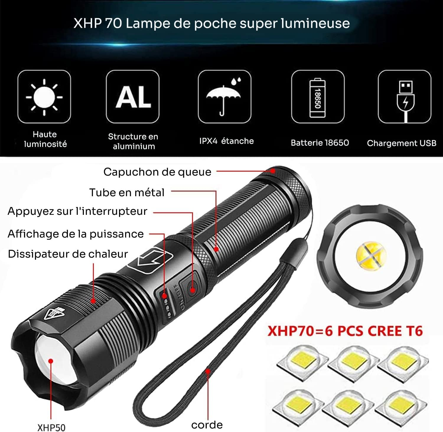 Eine schwarze Taschenlampe mit beschrifteten Merkmalen, darunter hohe Helligkeit, Aluminiumstruktur und USB-Aufladung. Sechs LED-Leuchten werden unten gezeigt.