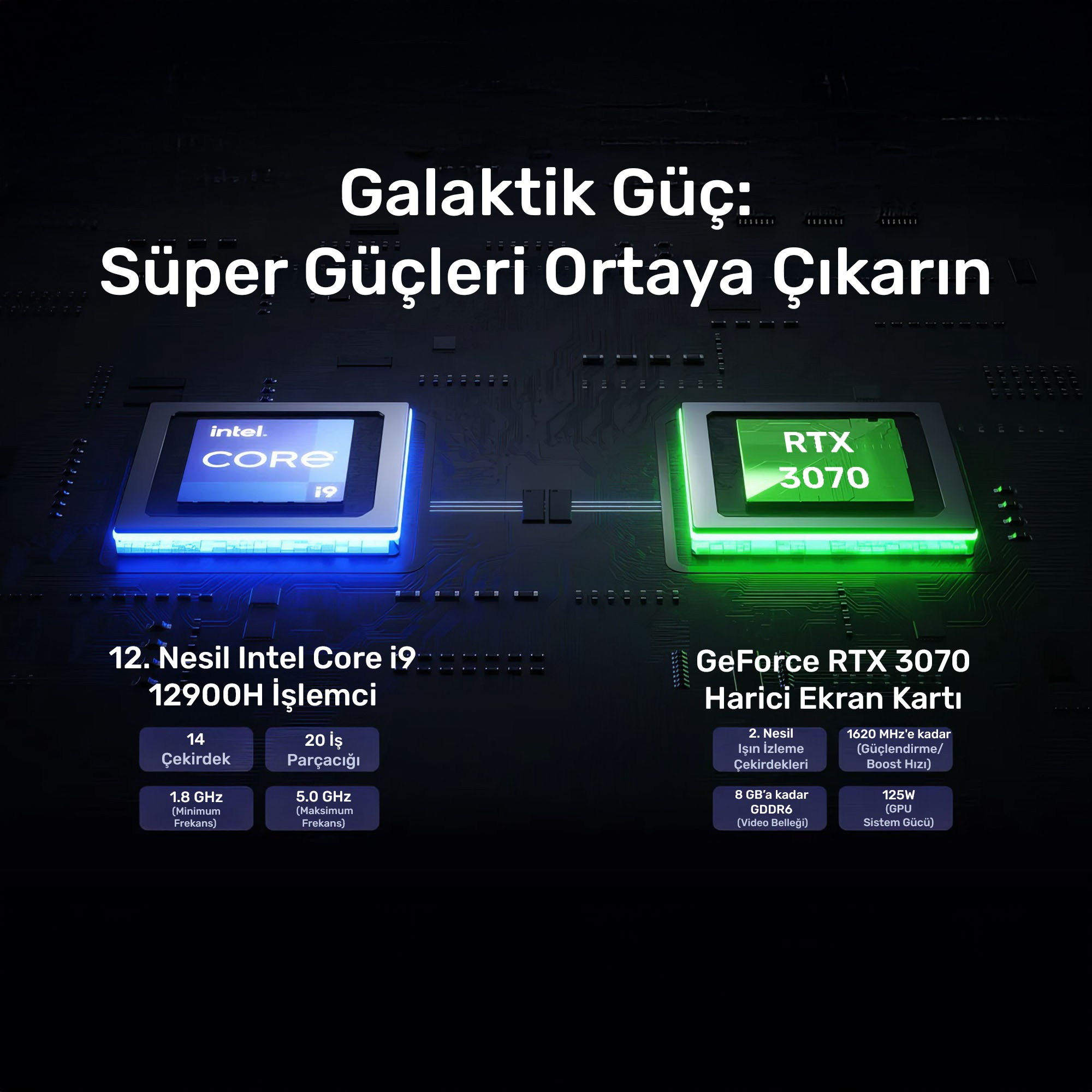 Görsel, Intel Core i9 ve GeForce RTX 3070'i özellikleriyle gösteriyor. Metin: 'Galaktik Güç: Süper Güçleri Ortaya Çıkarın'.