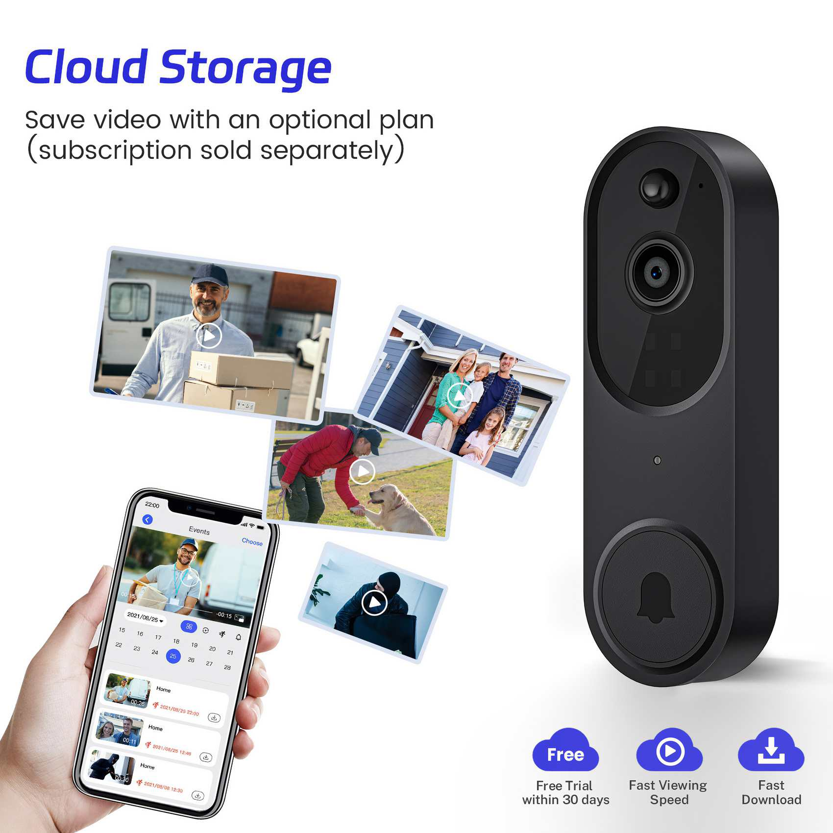 Eine intelligente Türklingel mit Videoclips von einem Telefon, verschiedenen Szenen und Cloud-Speicherfunktionen werden angezeigt.