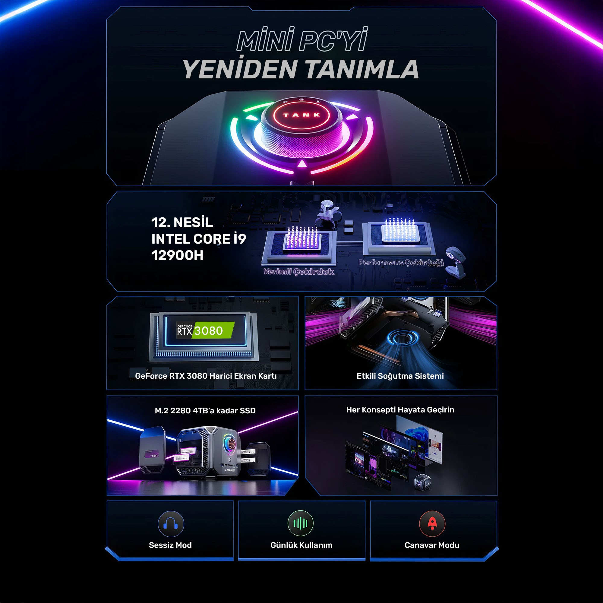 GeForce RTX 3080, Intel Core i9 ve M.2 SSD gibi özelliklere sahip, farklı kullanım modlarına sahip bir mini PC reklamı.