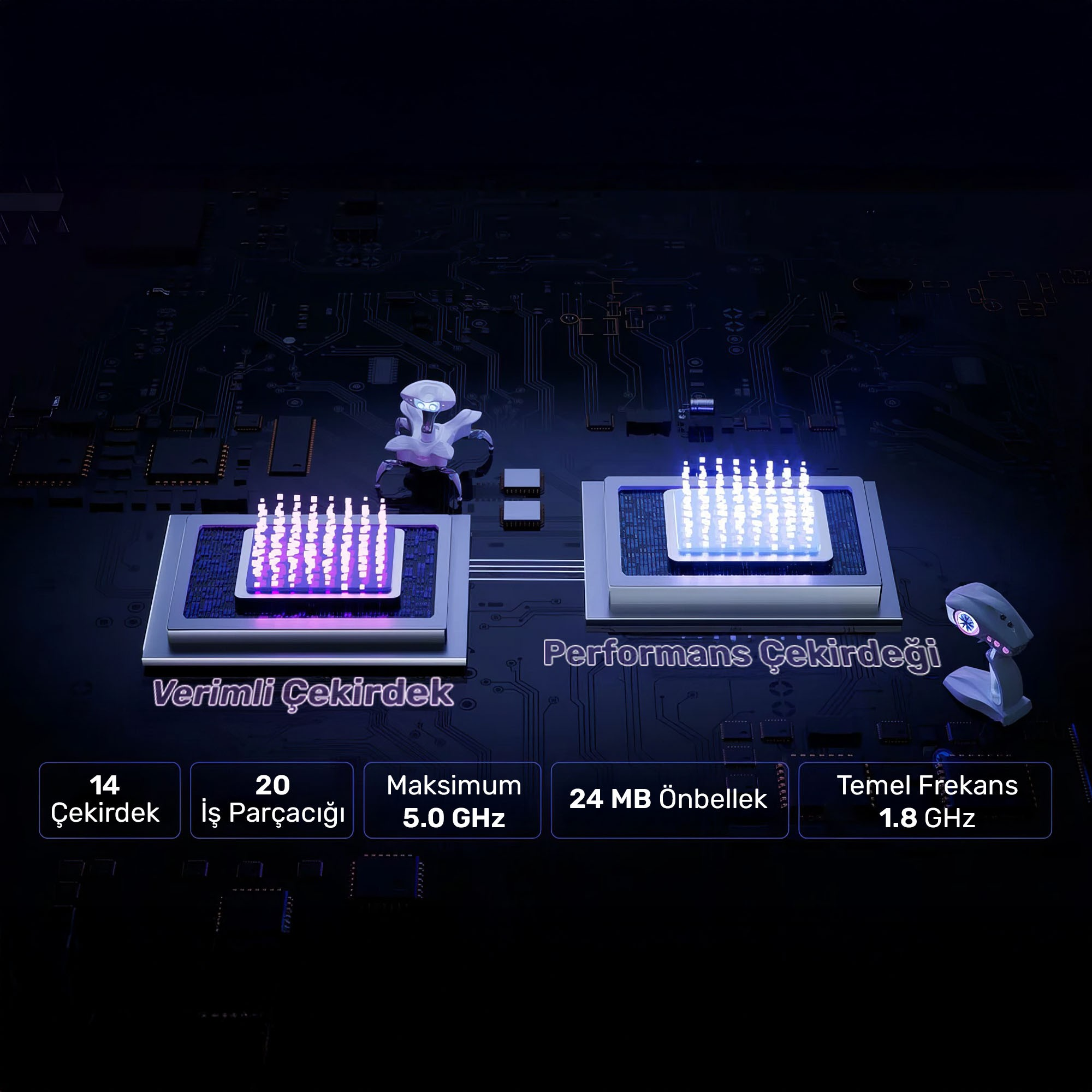 Türkçe metin etiketleri olan CPU bileşenlerinin diyagramı. Çekirdekleri, saat hızlarını ve önbellek boyutunu içerir.