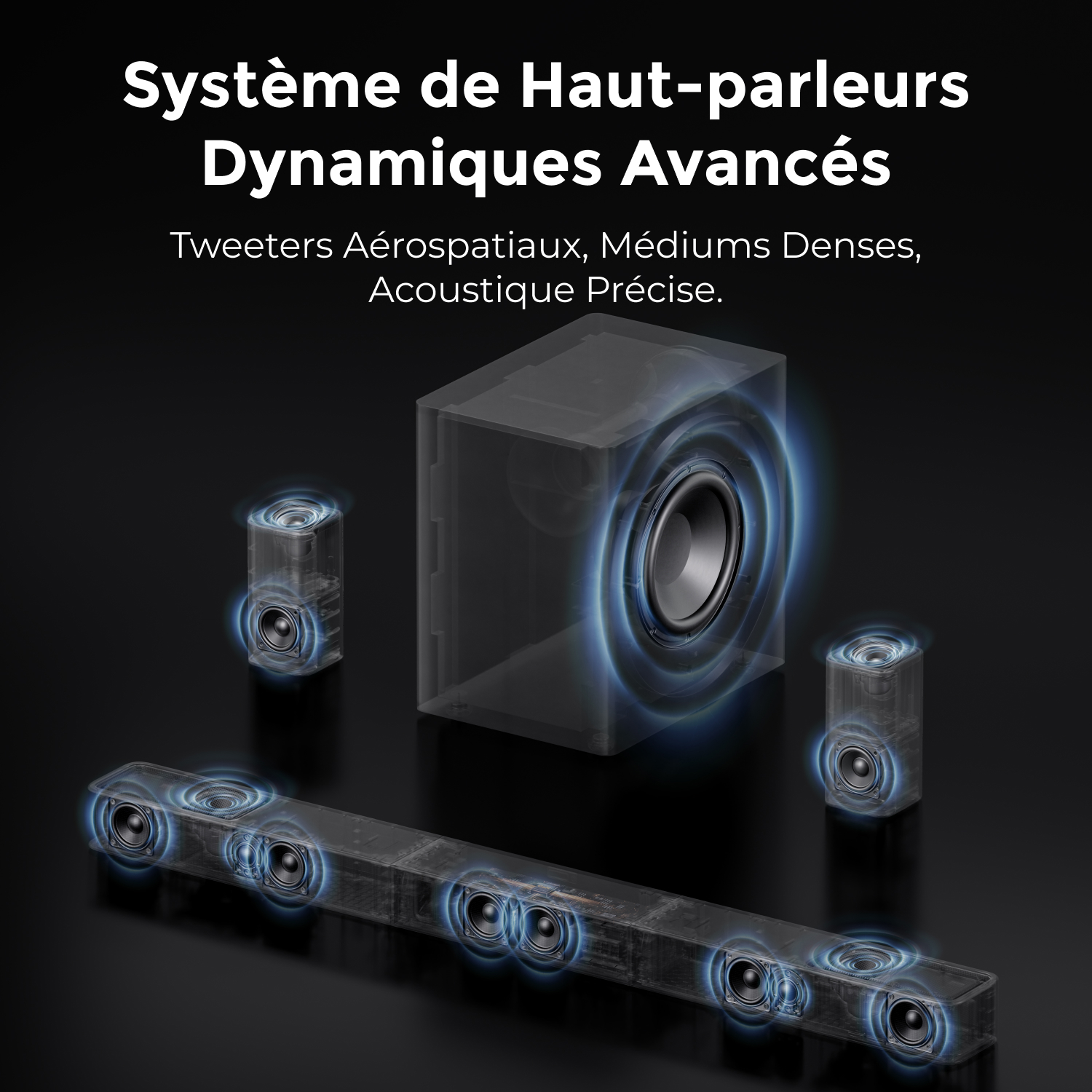 Akoestisch systeem met luidsprekers, soundbar en subwoofer. Tekst: Advanced Dynamic Speakers System. Zwarte achtergrond.