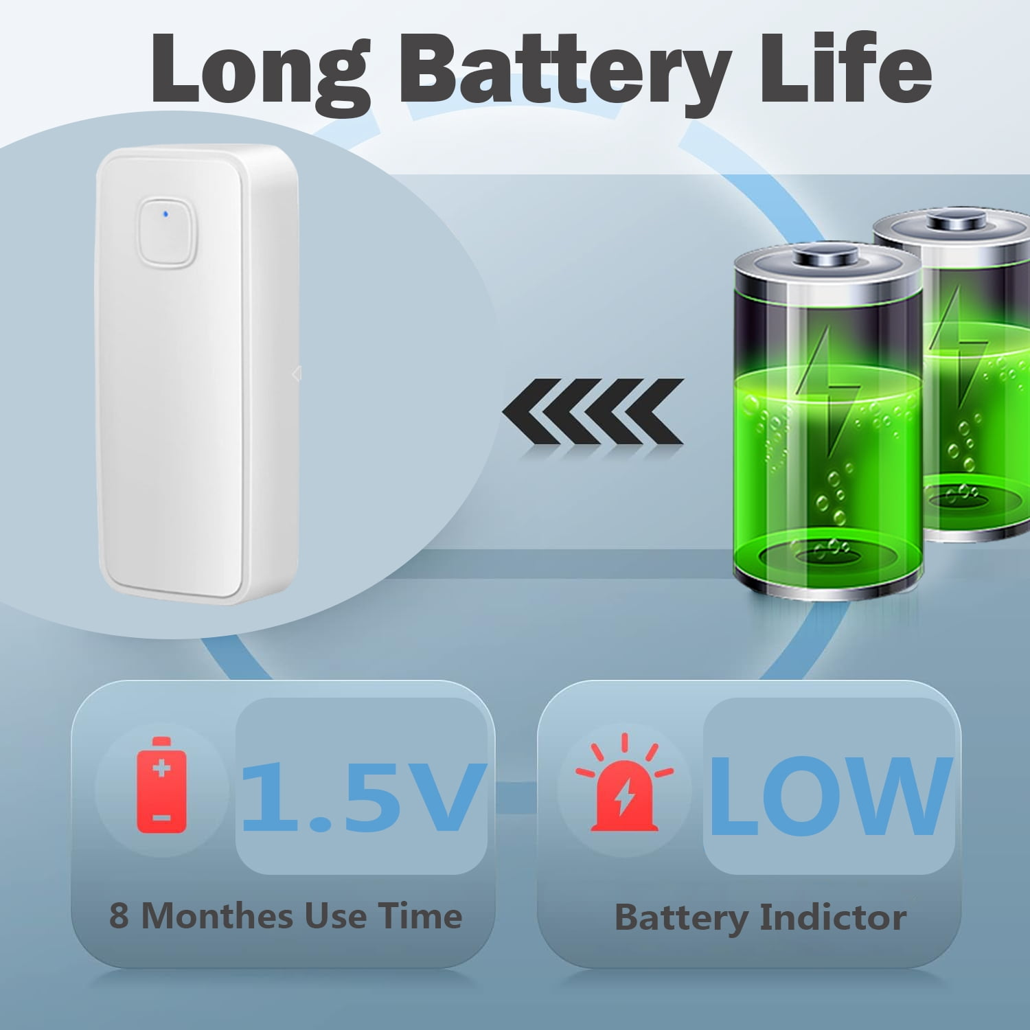 Das Bild zeigt ein weißes Gerät, zwei Batterien mit grüner Flüssigkeit und Text, der lange Batterielebensdauer, 1,5 V und niedrige Batterieanzeige anzeigt.