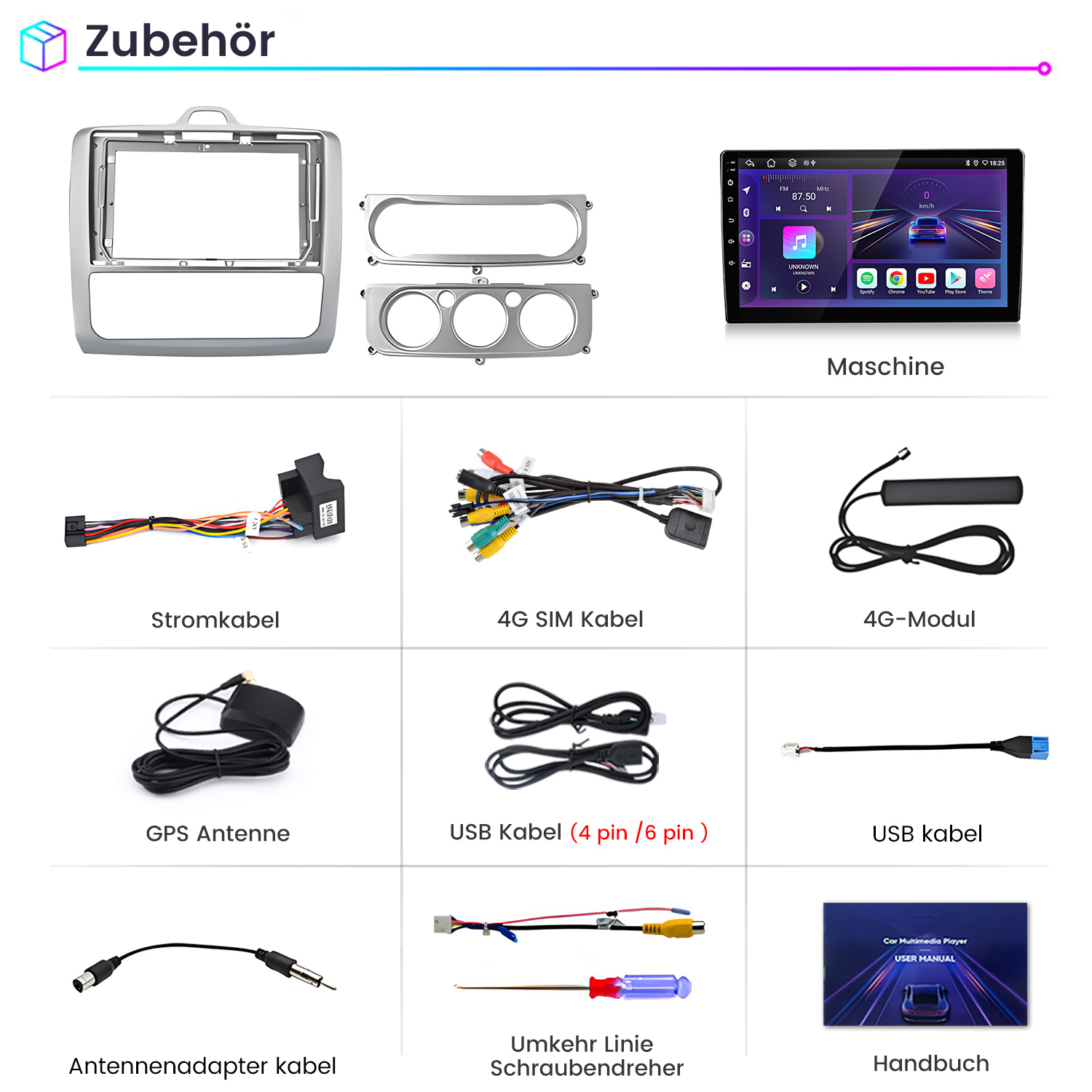 Autostereo-Zubehör, einschließlich Bildschirm, Kabeln, Antennen und Benutzerhandbuch, werden auf weißem Hintergrund angezeigt.