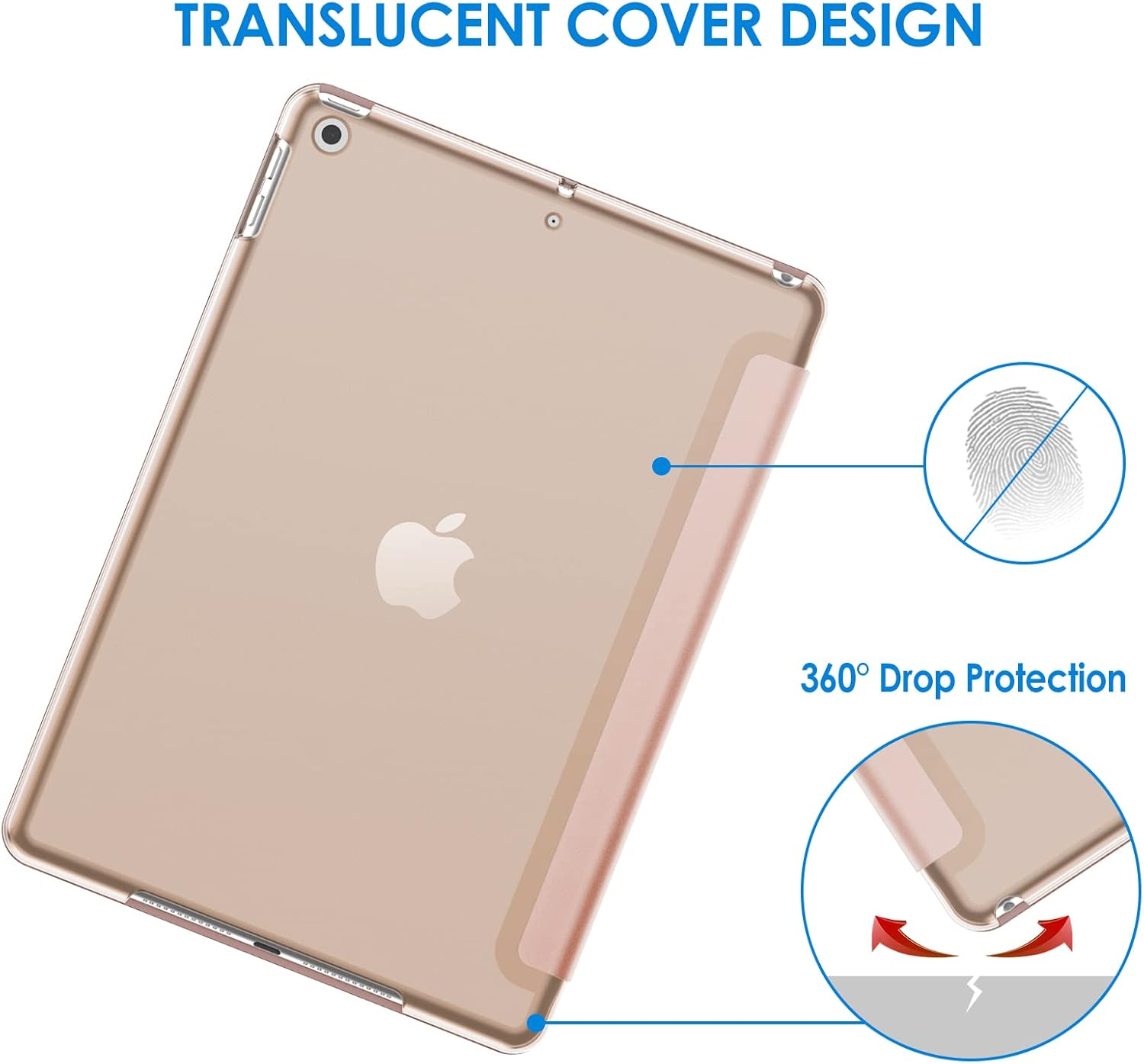 Eine durchscheinende iPad-Hülle. Sie hat ein sichtbares Apple-Logo. Sie zeigt auch 360-Grad-Sturzschutz und Fingerabdruckresistenz.