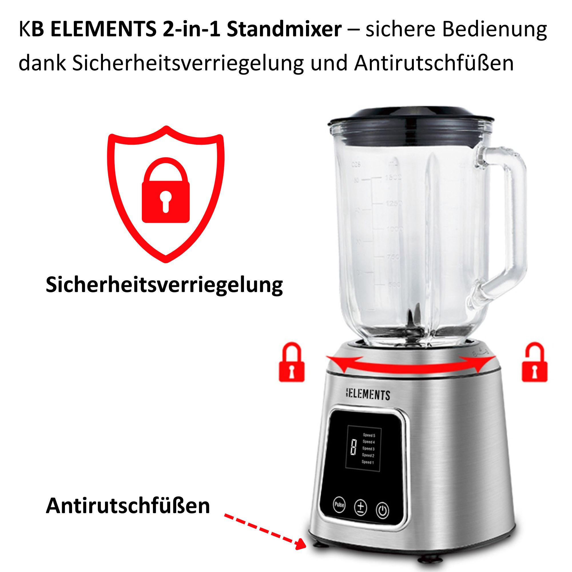 Ein Standmixer mit Glaskrug, Bedienfeld und Sicherheitsverschluss-Symbolen. Text zeigt Sicherheitsmerkmale.