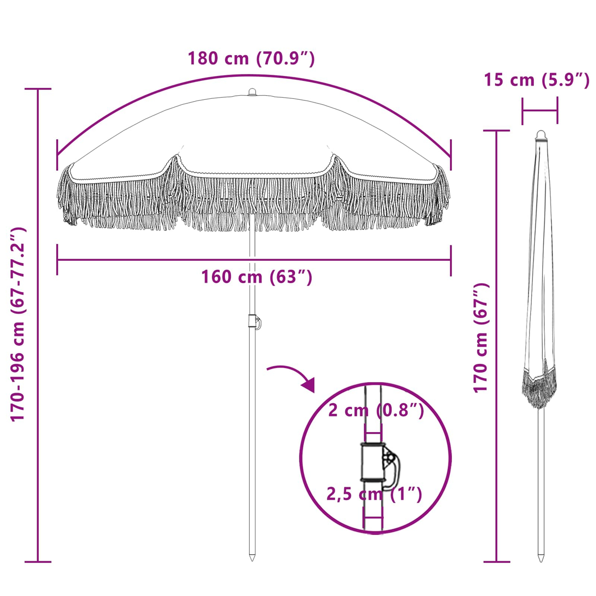 Diagramma di un ombrellone con frange, dimensioni: 180 cm di larghezza, 170-196 cm di altezza. Vista dettagliata del meccanismo di bloccaggio.