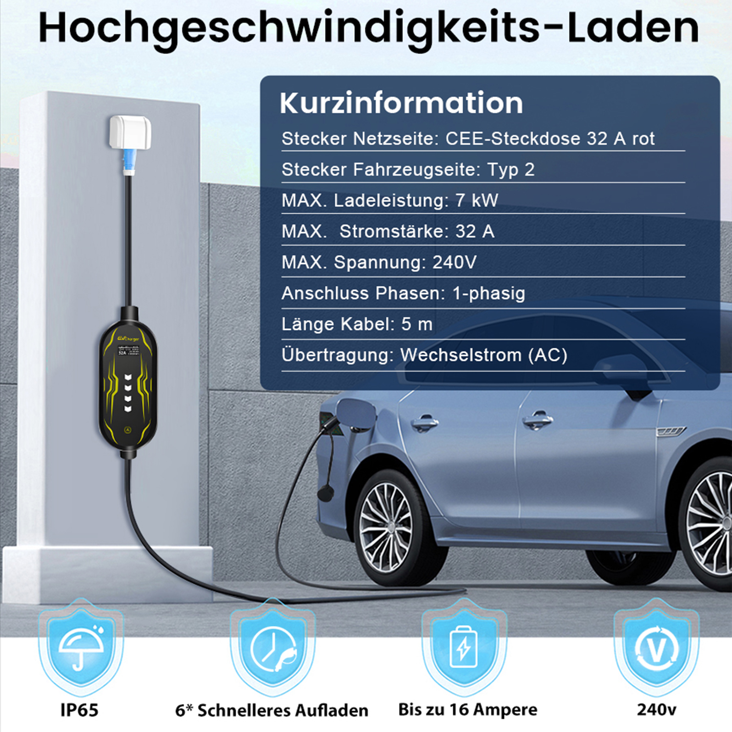Ein Elektroauto wird geladen. Eine Ladestation mit Kabel ist mit dem Auto verbunden. Informationen zum Ladegerät werden angezeigt.