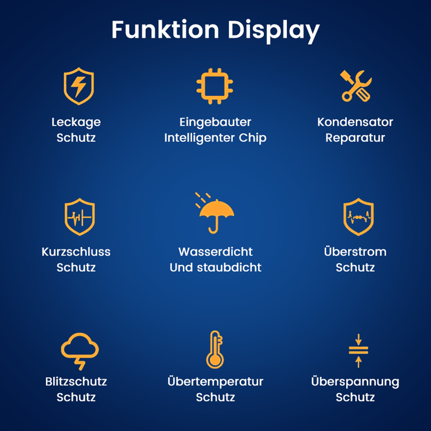 Neun Symbole mit deutschem Text: Leckage, Chip, Reparatur, Kurzschluss, wasserdicht, Überstrom, Blitz, Übertemp, Überspannung.