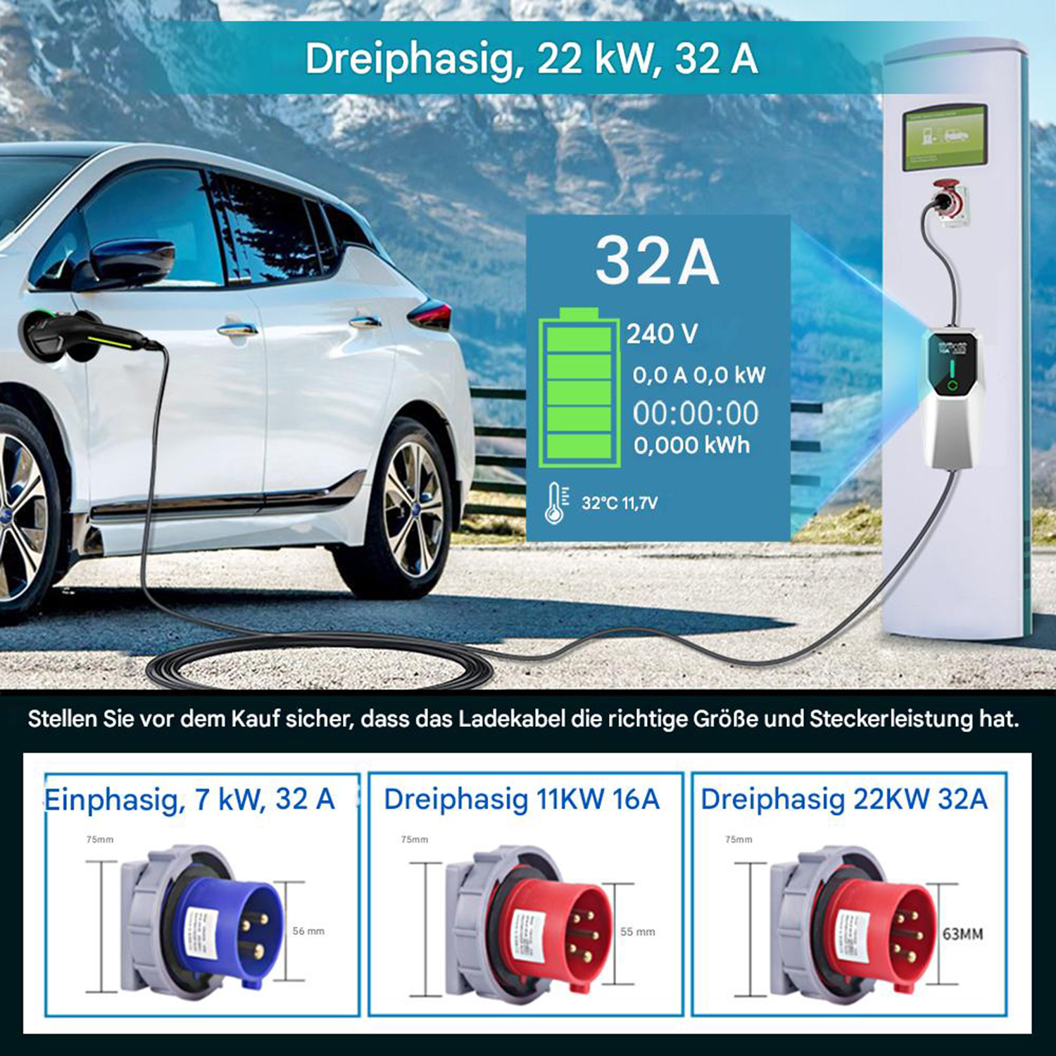 Weißes Elektroauto wird geladen. Ladestation zeigt Batteriestand, Spannung, Zeit und Temperatur. Drei verschiedene Steckertypen werden unten gezeigt.