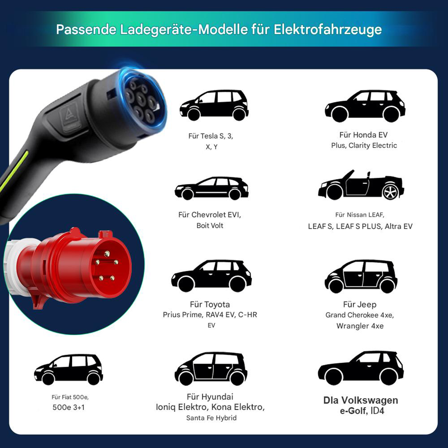Das Bild zeigt Ladestecker und Autosilhouetten. Marken sind Tesla, Honda, Chevrolet, Nissan, Toyota, Jeep, Hyundai und Volkswagen.