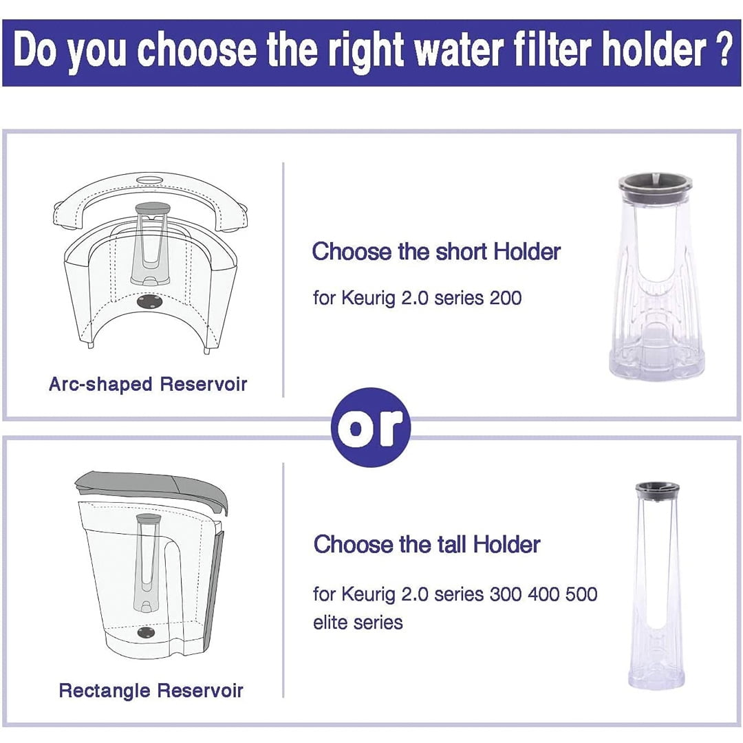 Das Bild vergleicht zwei Wasserfilterhalter: kurz für Keurig 200 und hoch für die Serie 300/400/500. Zeigt Behälter und Text.