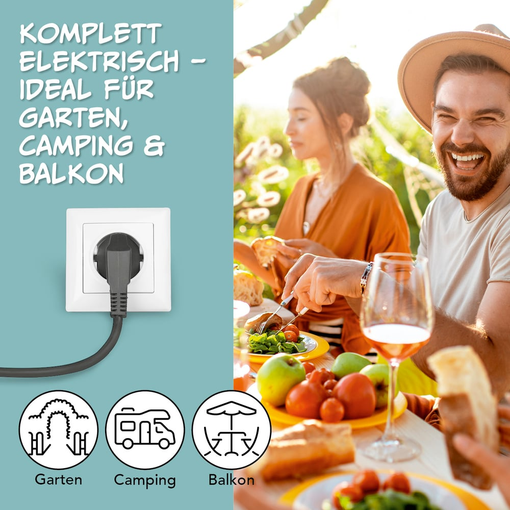 Das Bild zeigt eine Steckdose, Menschen, die im Freien essen, und Symbole für Garten, Camping und Balkon. Menschen lächeln.
