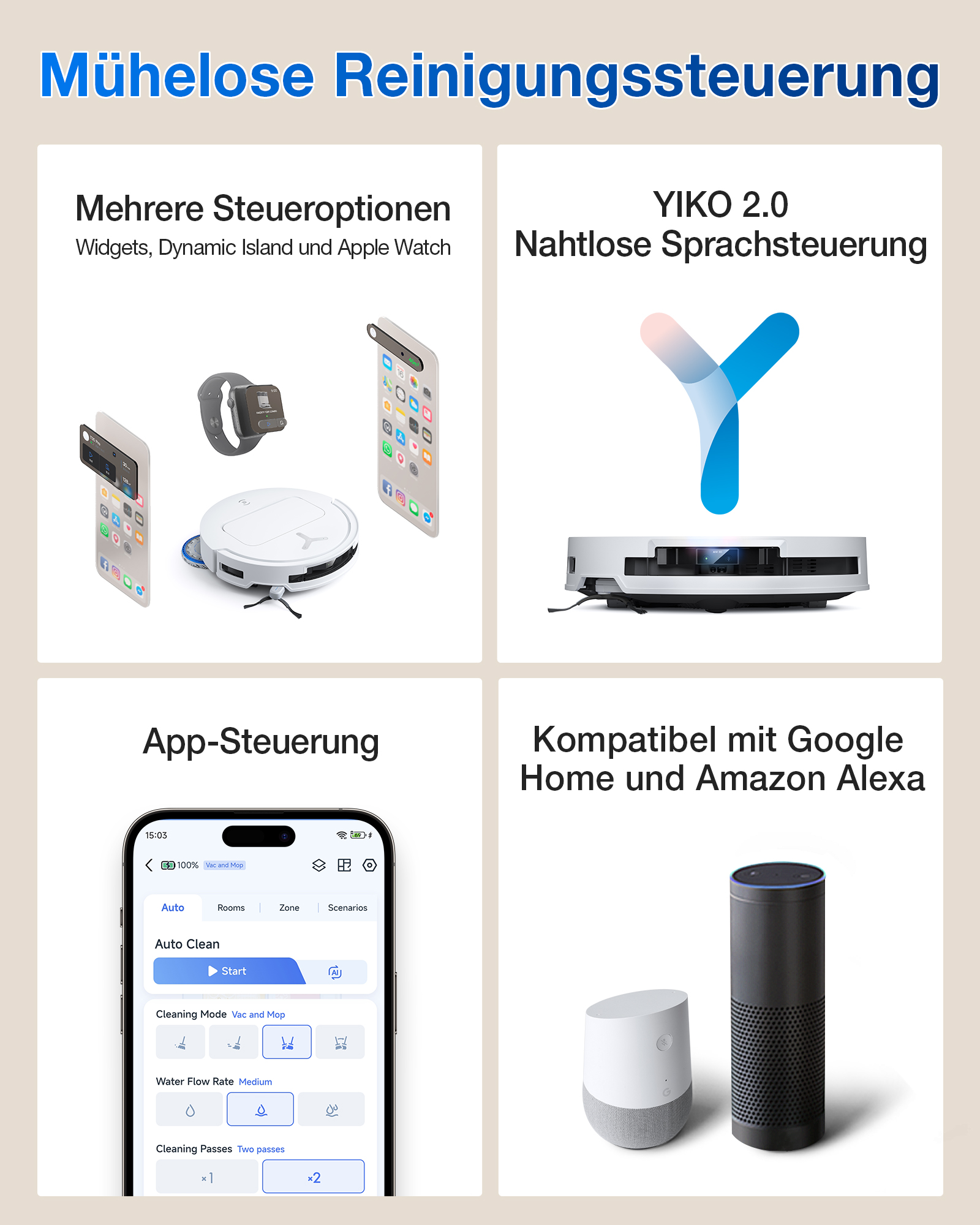 Das Bild zeigt Reinigungssteuerungsoptionen: App, Sprache und Smart-Home-Kompatibilität. Enthält Roboterstaubsauger, Telefon, Smart Speaker und Uhr.