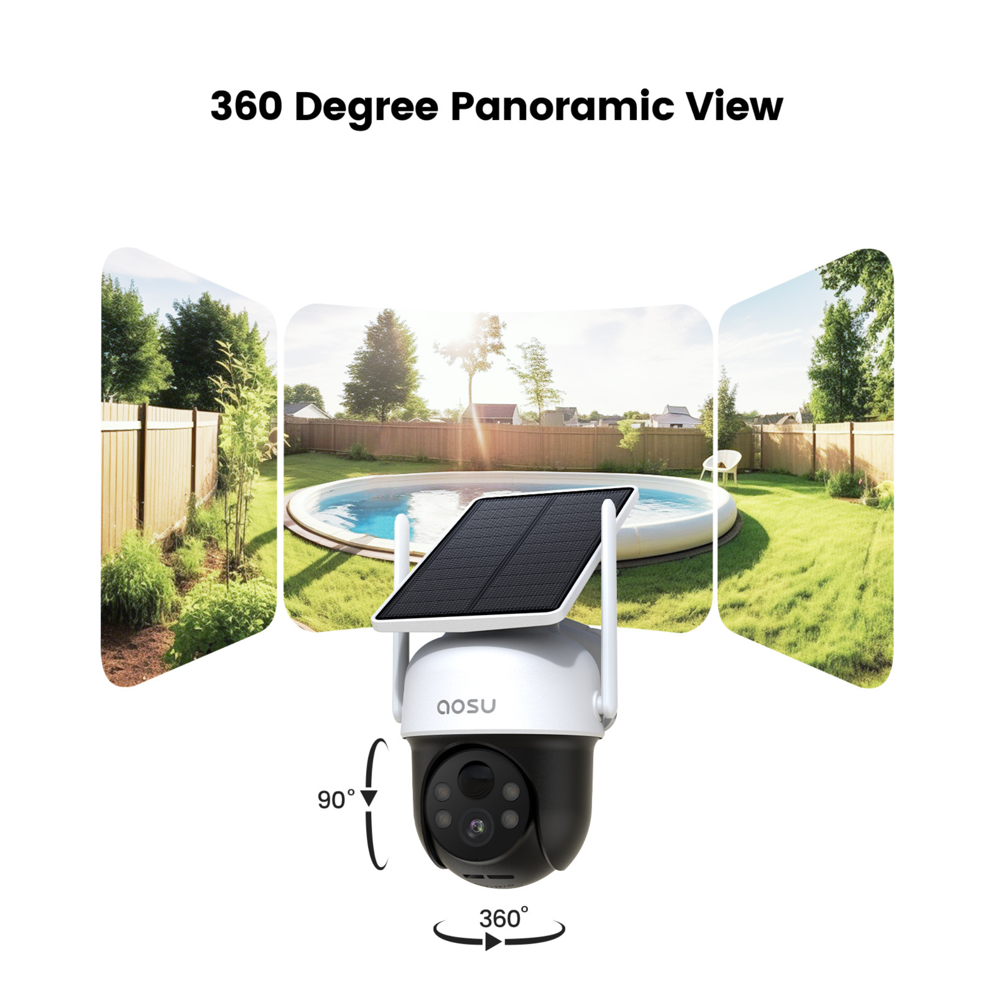Eine Überwachungskamera mit Solarpanel, die eine 360-Grad-Ansicht eines Gartens mit Pool und Bäumen zeigt.